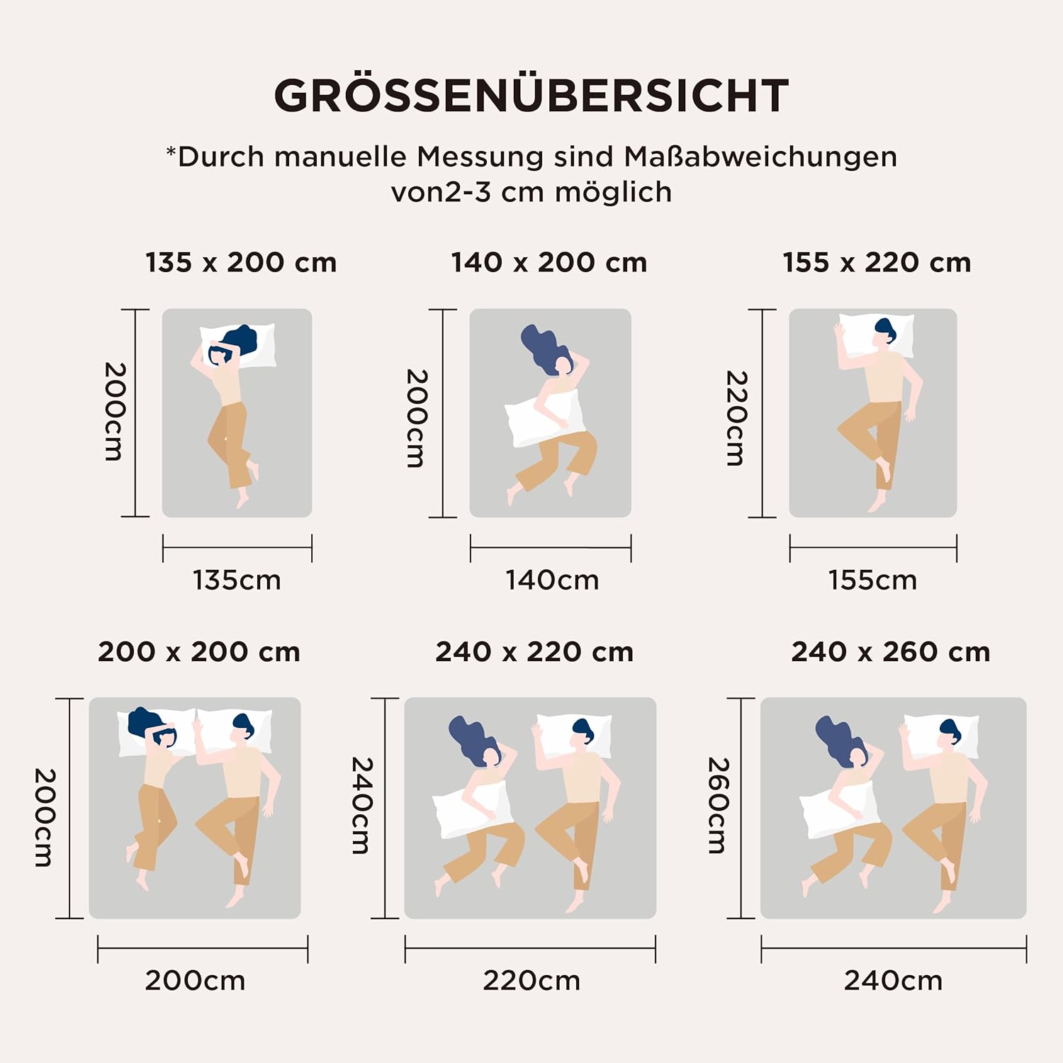 Thumbnail 6 de BEDSURE Bettdecke 155x220 Ganzjahresdecke