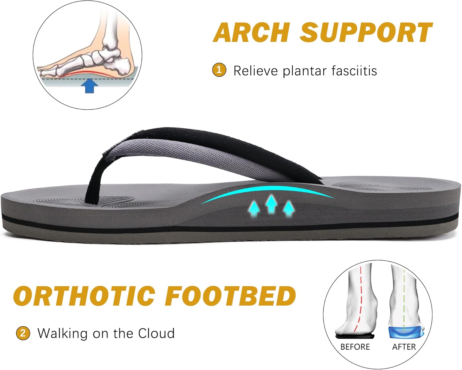 Thumbnail 3 de COFACE Women's Flip Flops with Arch Support – Lightweight Beach Thongs