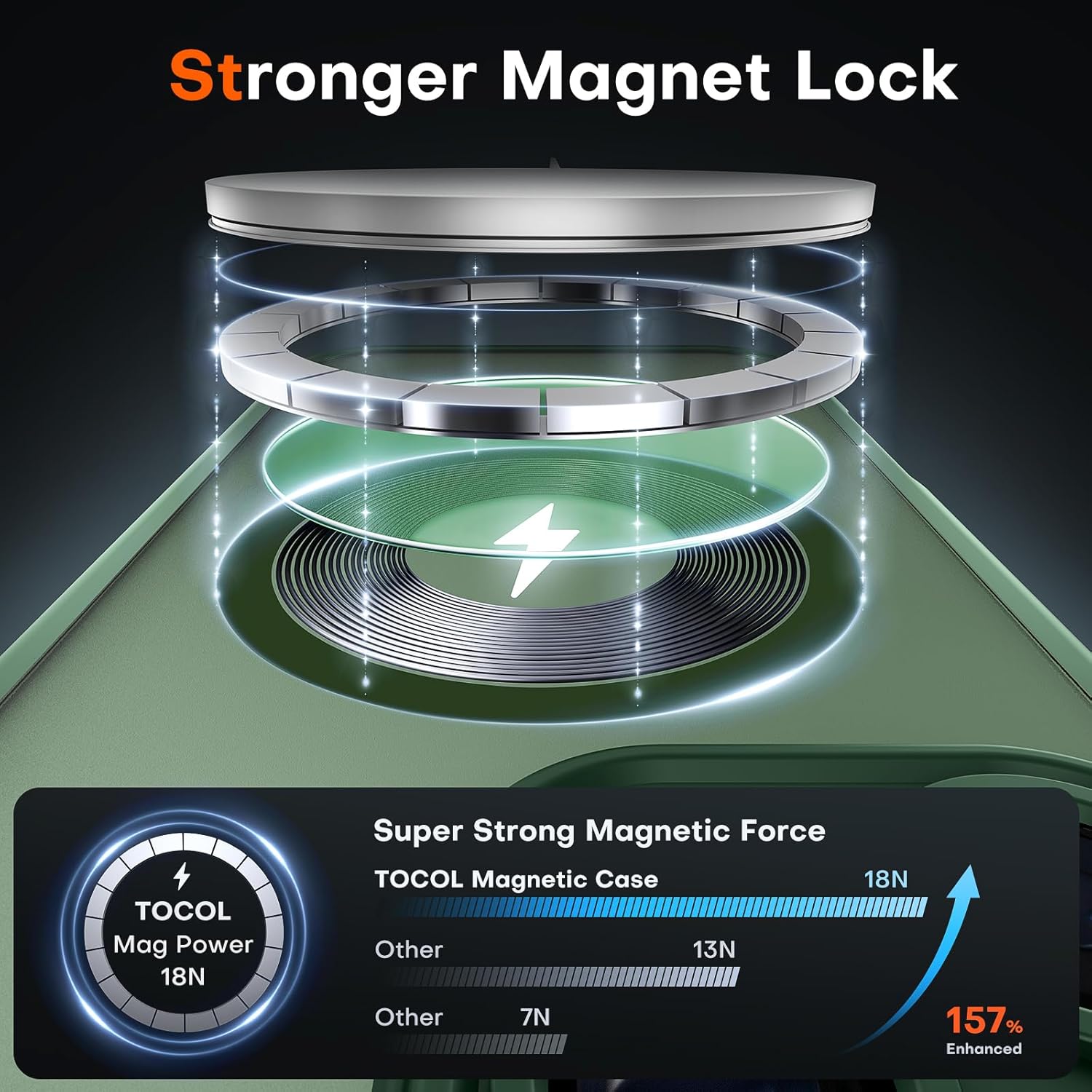 Detalle de TOCOL Magnetic Case for iPhone 13 Pro Max with Enhanced Camera Protection and MagSafe Compatibility