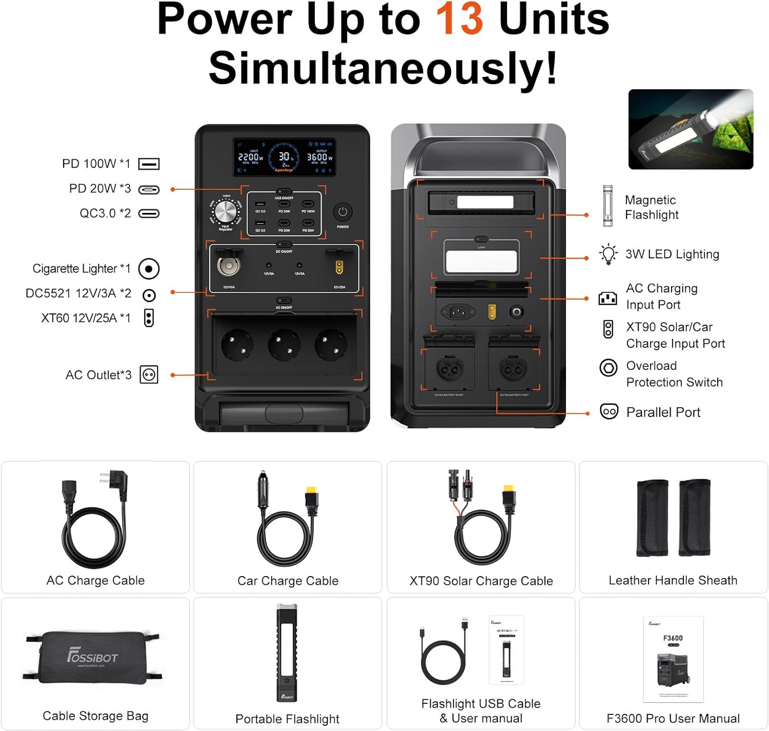 Thumbnail 6 de FOSSiBOT F3600 Pro Estación de Energía Portátil ⚡