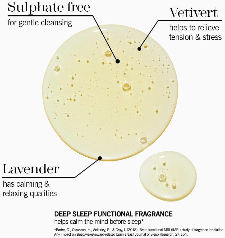 Thumbnail 1 de This Works Deep Sleep Shower Gel 250 ml