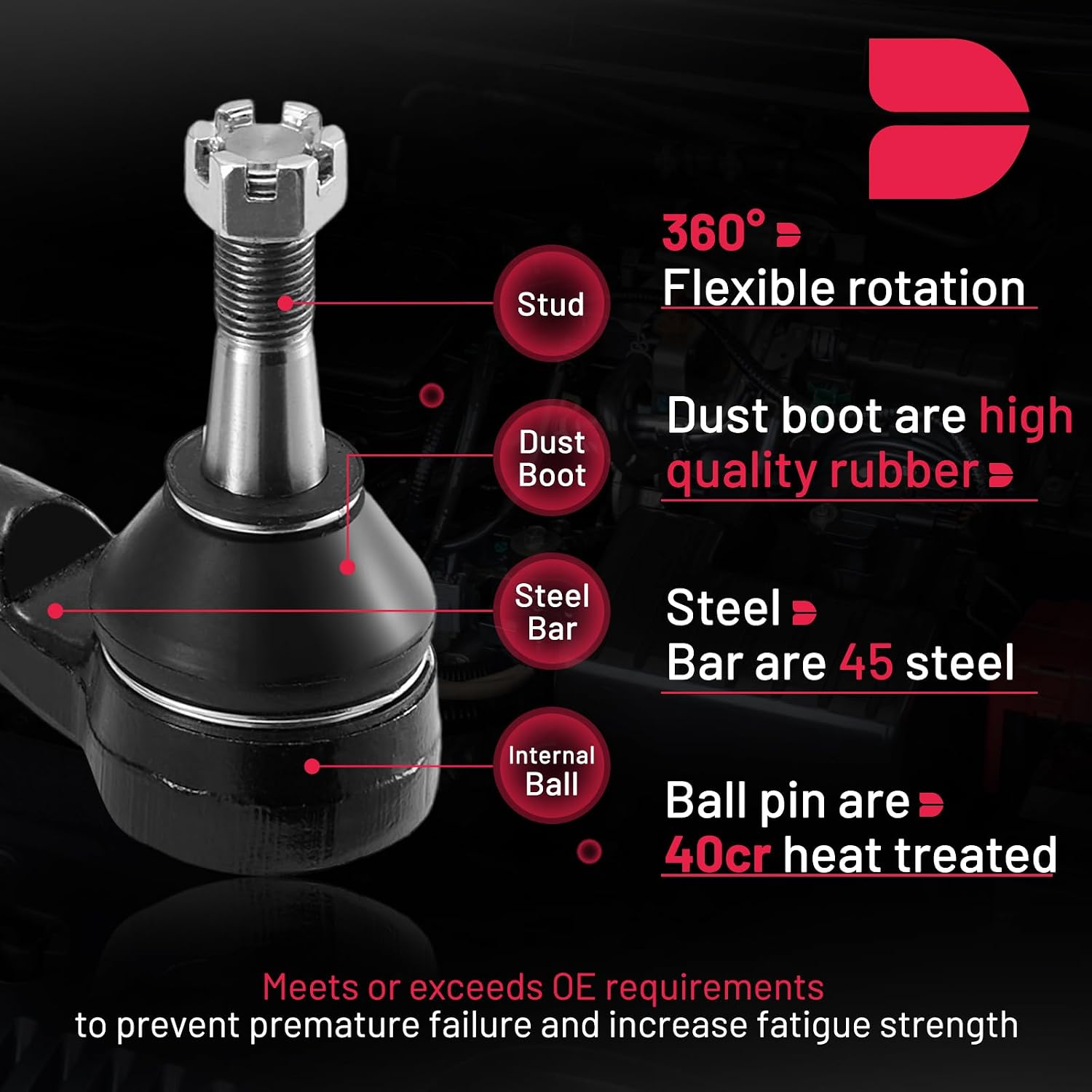 Thumbnail 2 de BDFHYK 6pc Tie Rod Ends Kit