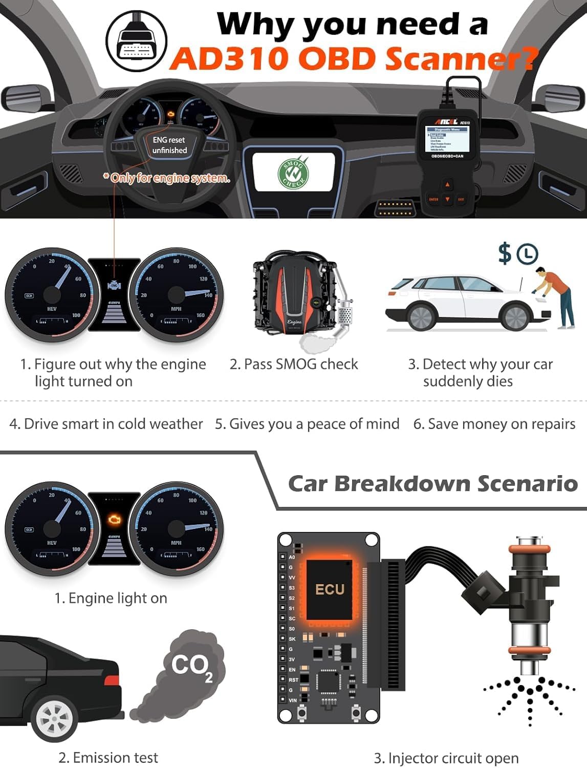 Thumbnail 1 de AN CEL AD310 OBD2 Code Reader: Reliable Engine Diagnostics for Most Vehicles Since 1996
