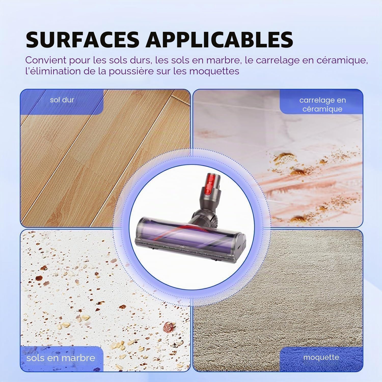 Thumbnail 3 de Tête de Brosse universelle pour Dyson V7–V15 et SV10–SV14 par OMYOPY (référence 967483-04)