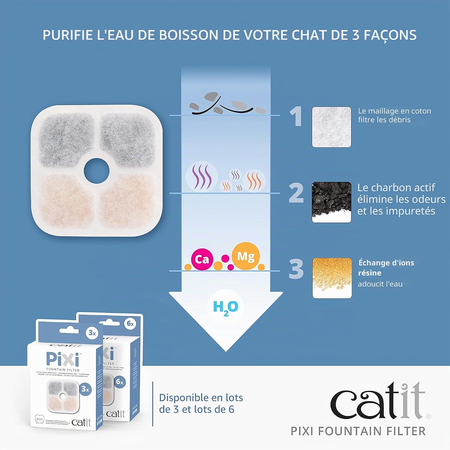 Thumbnail 2 de Catit Pixi lot de 6 fontaines pour chat (blanc) — pièces de remplacement pour fontaines Catit Pixi