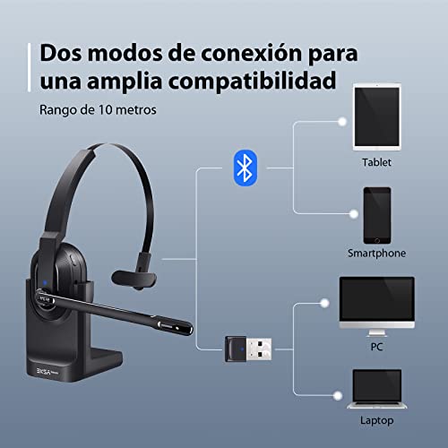 Thumbnail 1 de EKSA H5 auriculares BT para PC con micrófono, dongle USB y cancelación de ruido