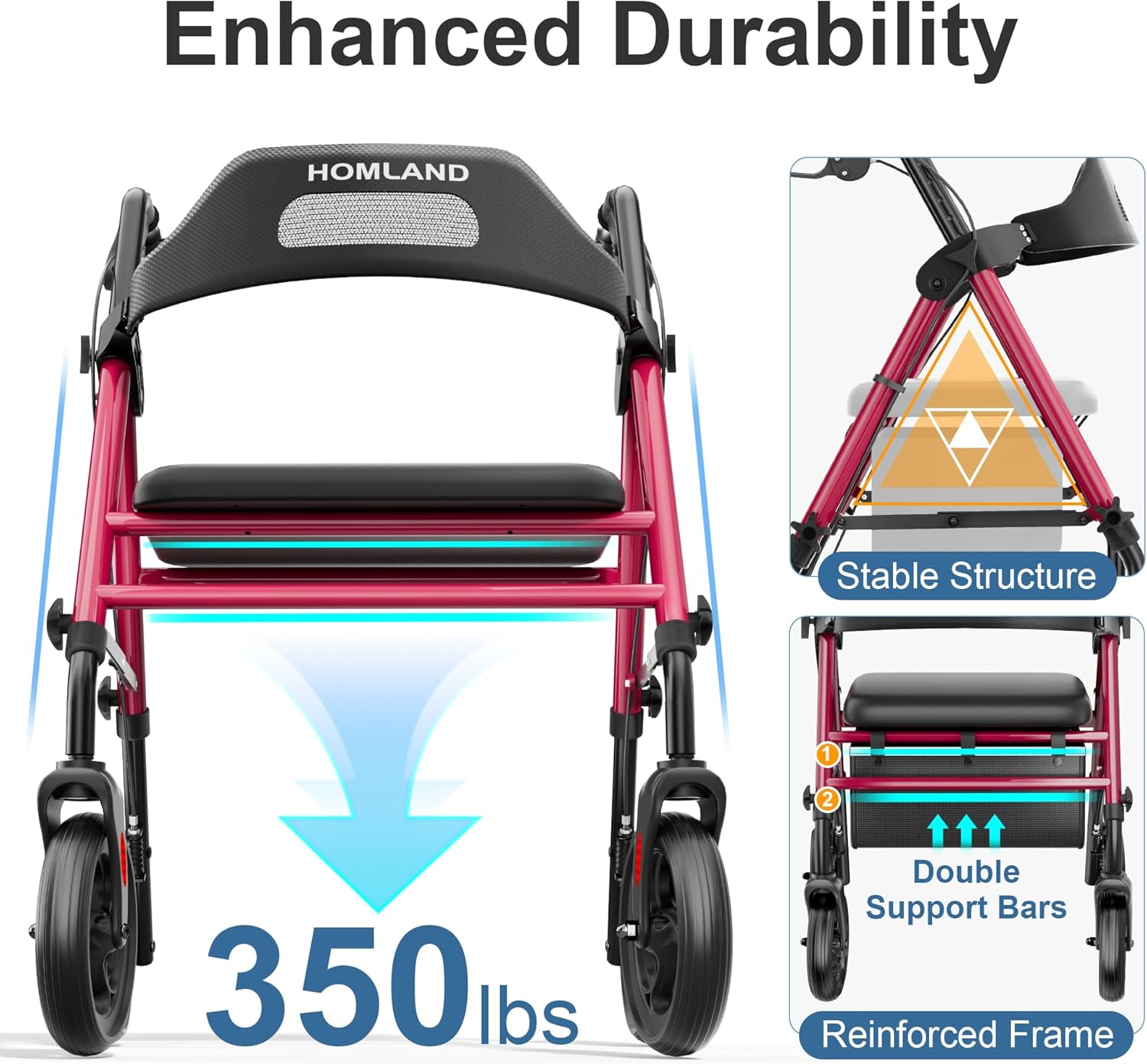 Detalle 2 de HOMLAND Foldable Rollator Walker 350 lb capacity