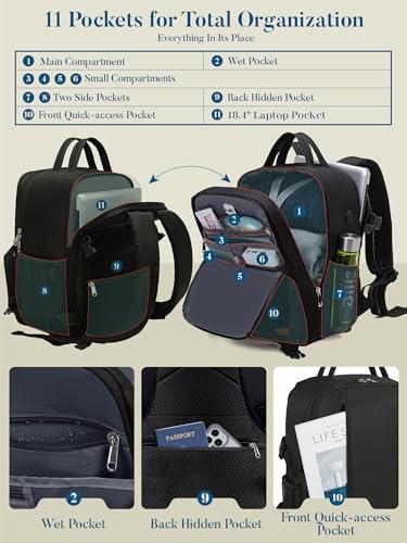 Detalle de Lossga Cabin Bags 55x35x20 Underseat Anti Theft Carry-ons: Practical, Compact and Secure