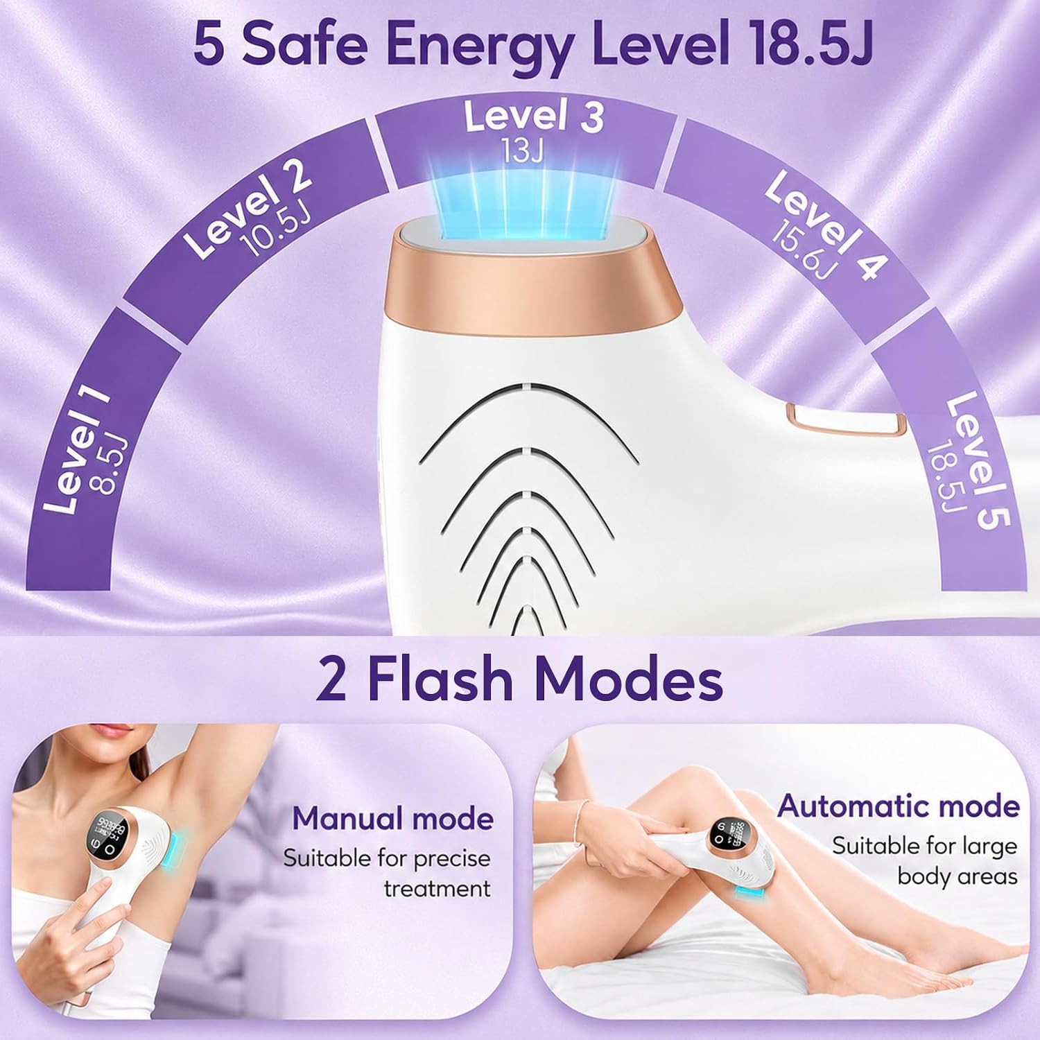 Detalle 2 de miliecimk SLP-B371-1 IPL Hair Remover with Ice Cooling, 2 Modes & 5 Levels