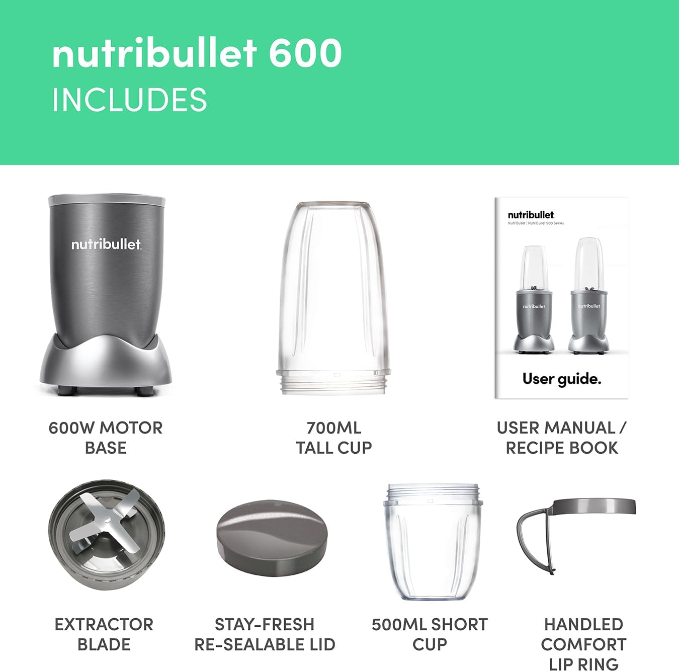 Detalle de NutriBullet Blender 600 Series review: compact power for smoothies