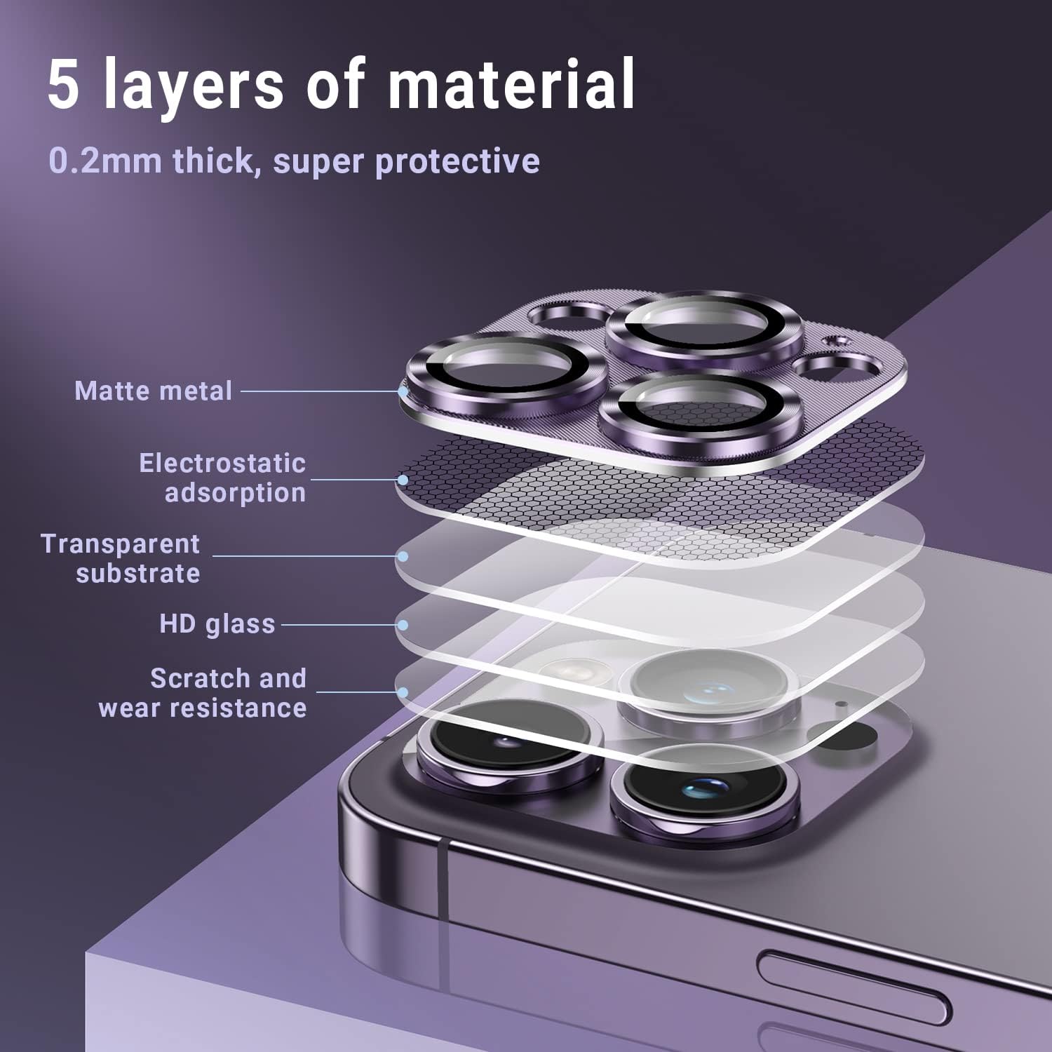 Detalle de AFARER 2er-Set Kamera-Schutzfolie aus gehärtetem Glas für iPhone 14 Pro / 14 Pro Max (Silber)