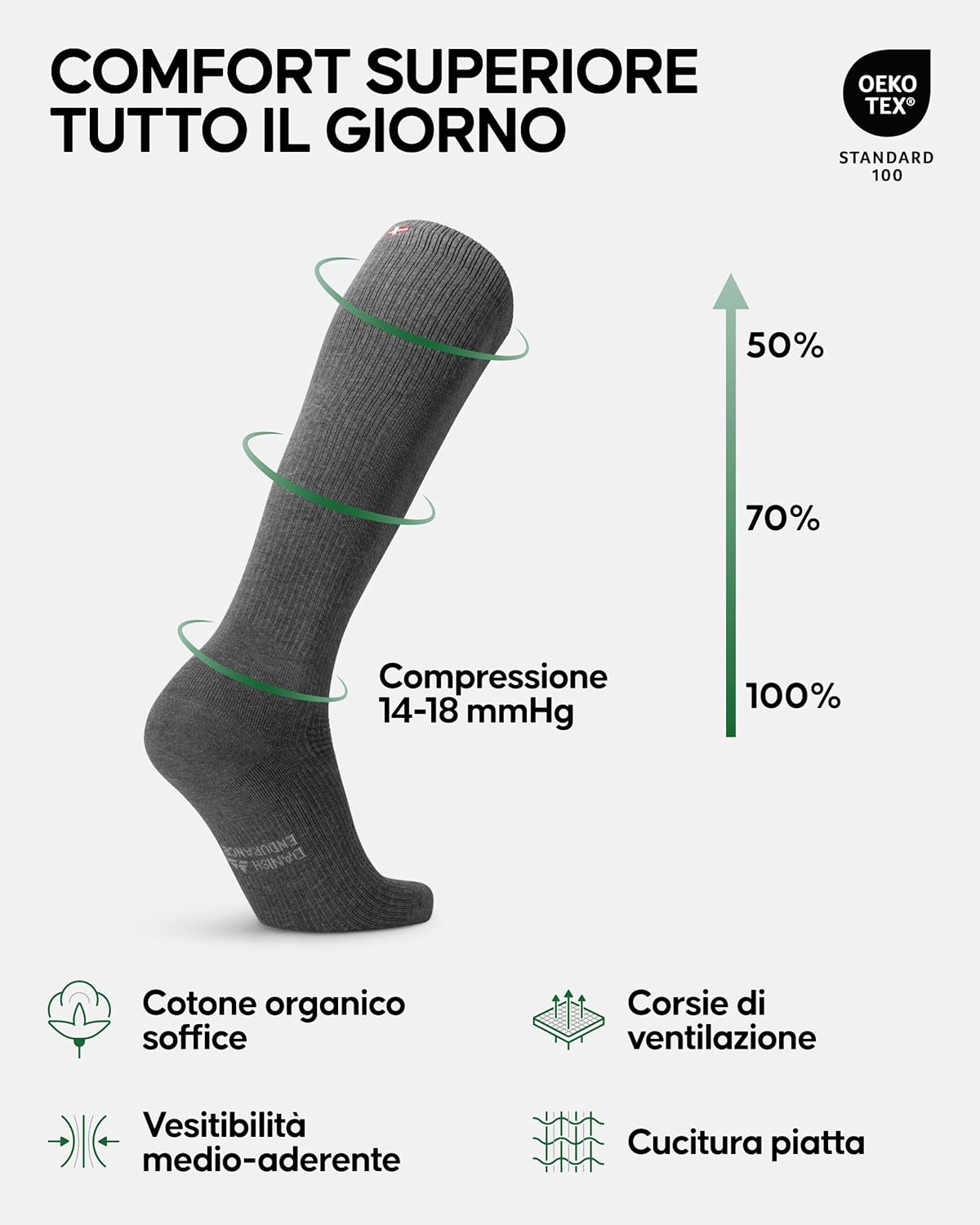 Thumbnail 1 de DANISH ENDURANCE Calze di contenimento in cotone biologico 14-18 mmHg (3 paia) per lavoro, sport e recupero