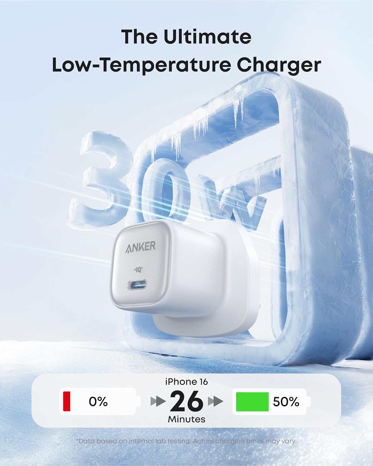 Detalle 2 de Anker Zolo 30W GaN Charger