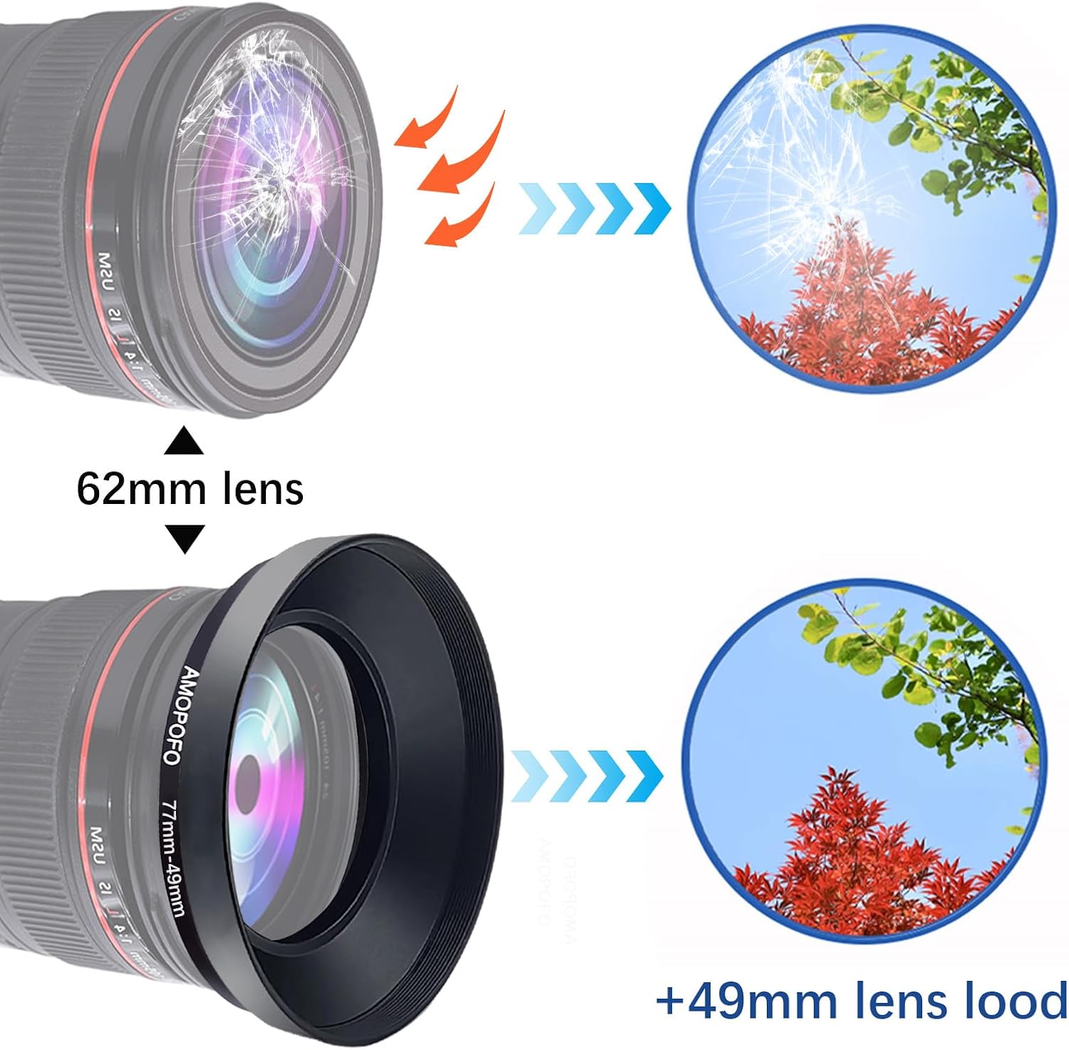 Thumbnail 4 de 62mm to 49mm Step-Down Ring: 62mm-49mm Camera Filter Adaptor for UV/ND/CPL Filters