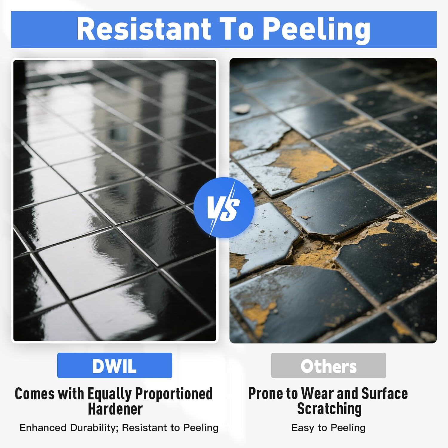 Detalle de DWIL Tile Paint Refinishing Kit, Water-Based Semi-Gloss Black with Tools