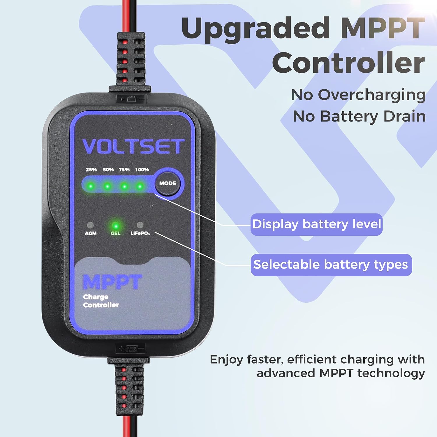 Detalle 2 de Voltset 30W 12V Solar Panel Kit