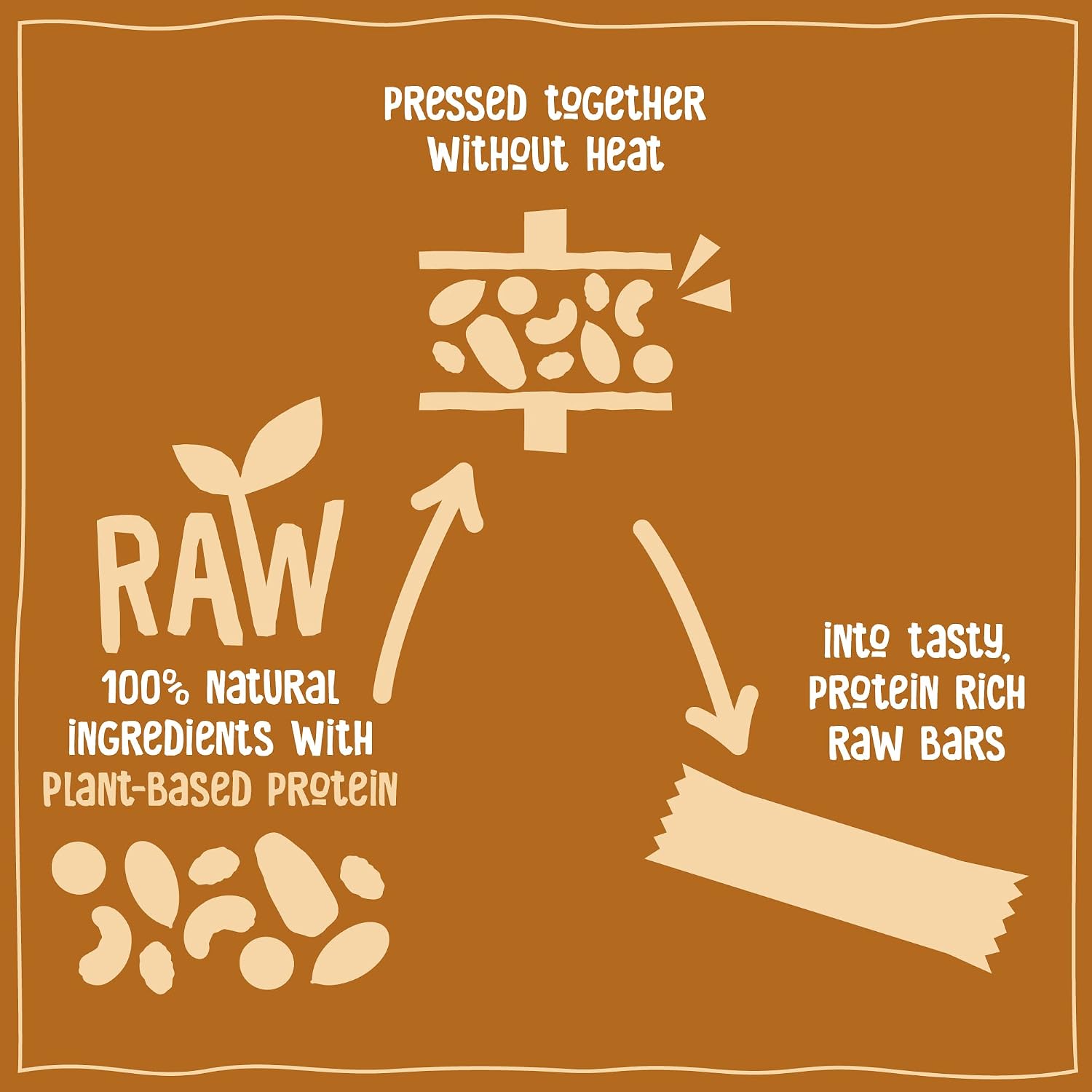 Thumbnail 4 de Nākd. Protein Burro di Arachidi – Barrette proteiche vegetali 7 g di proteine, 16×45 g