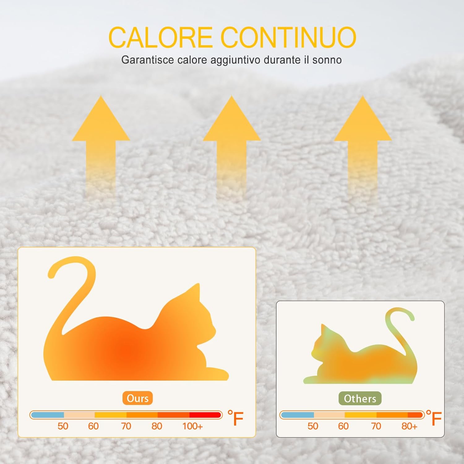 Thumbnail 4 de Mora Pets Tappetino autoriscaldante 70 x 46 cm 🐾