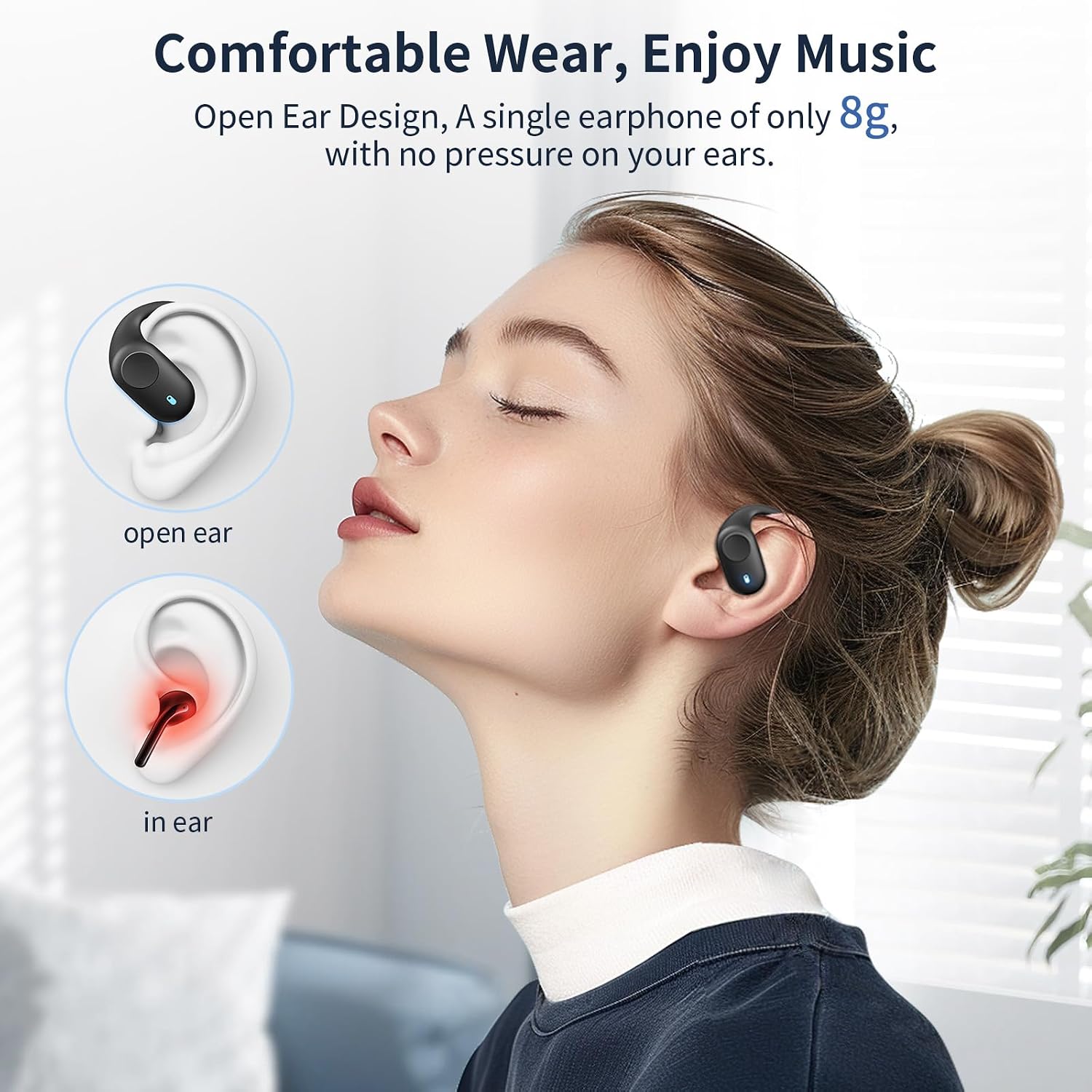 Detalle 2 de Eigsupia Open Ear Headphones 36H Playtime