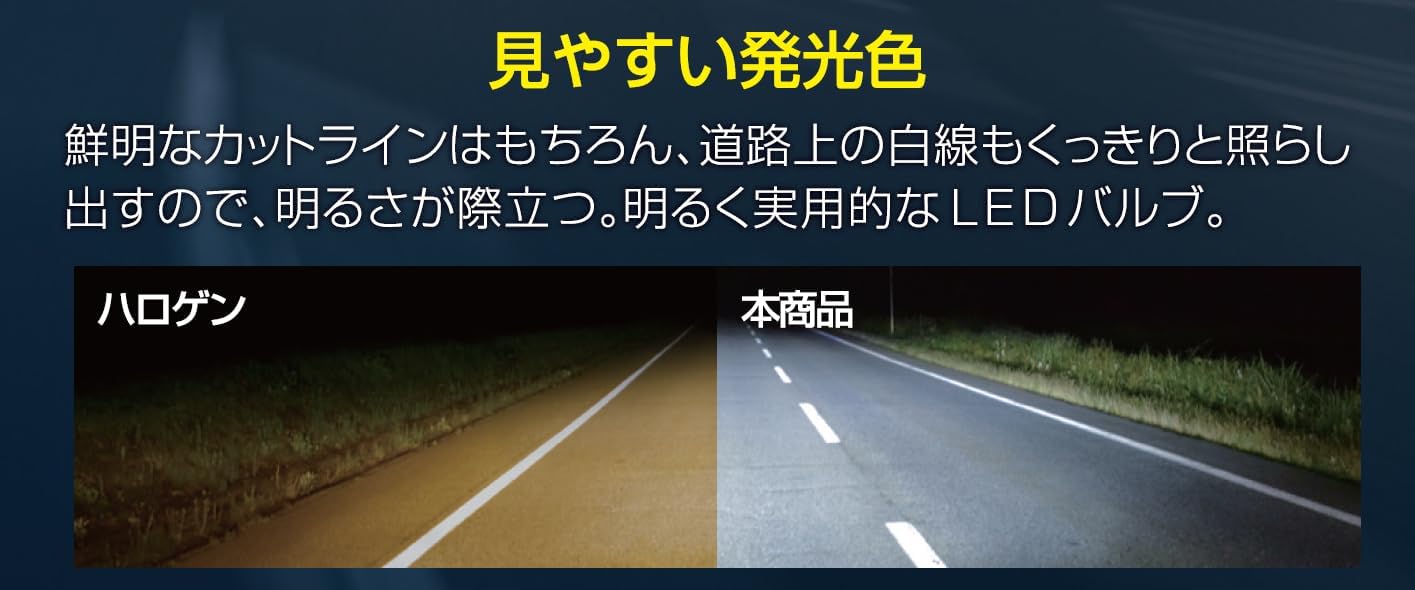 Detalle de 日星工業 POLARG P2204W H4 LEDヘッドランプ 12V・6500K・Hi 2800lm