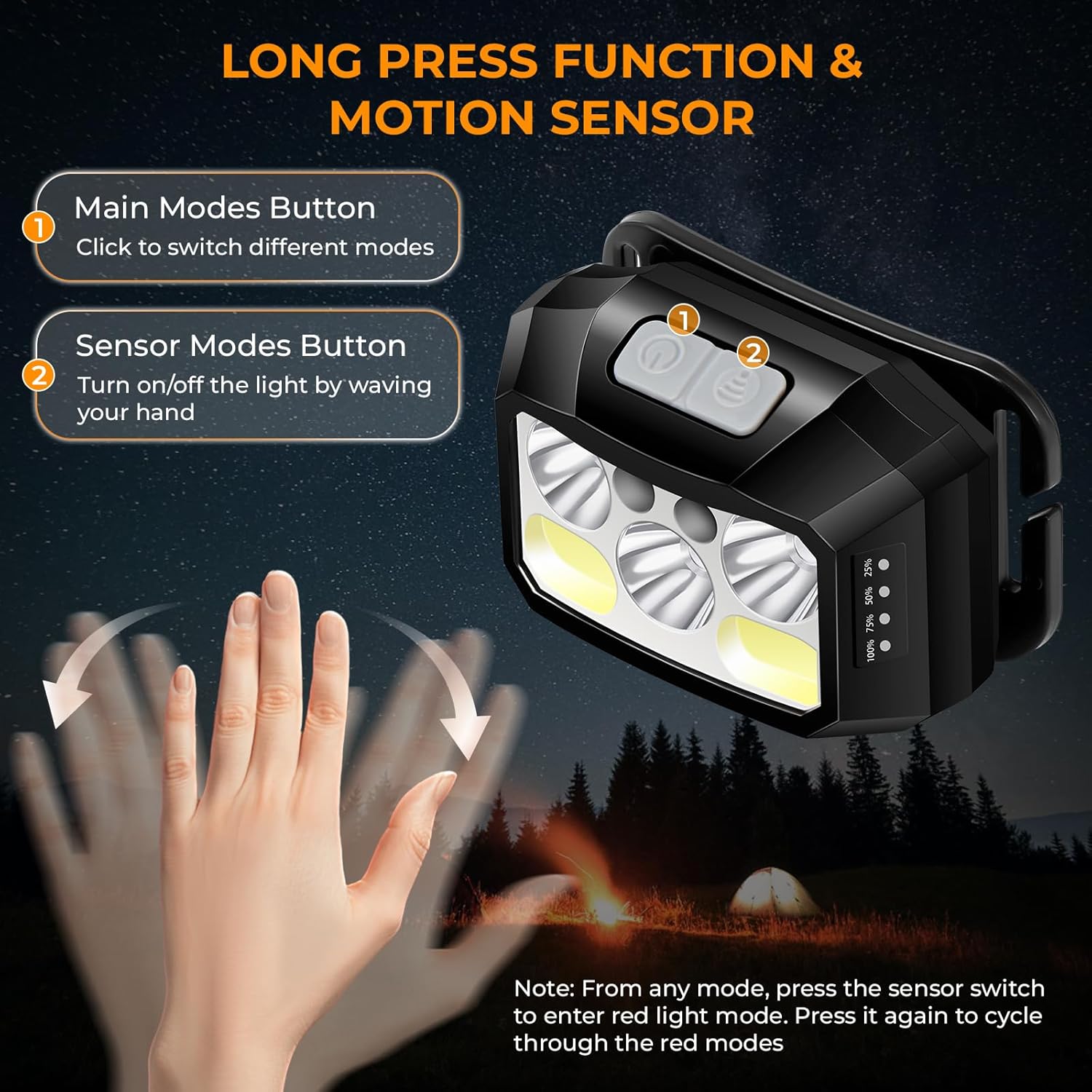 Detalle 2 de Diboniur Linterna Frontal LED Recargable 1200 mAh