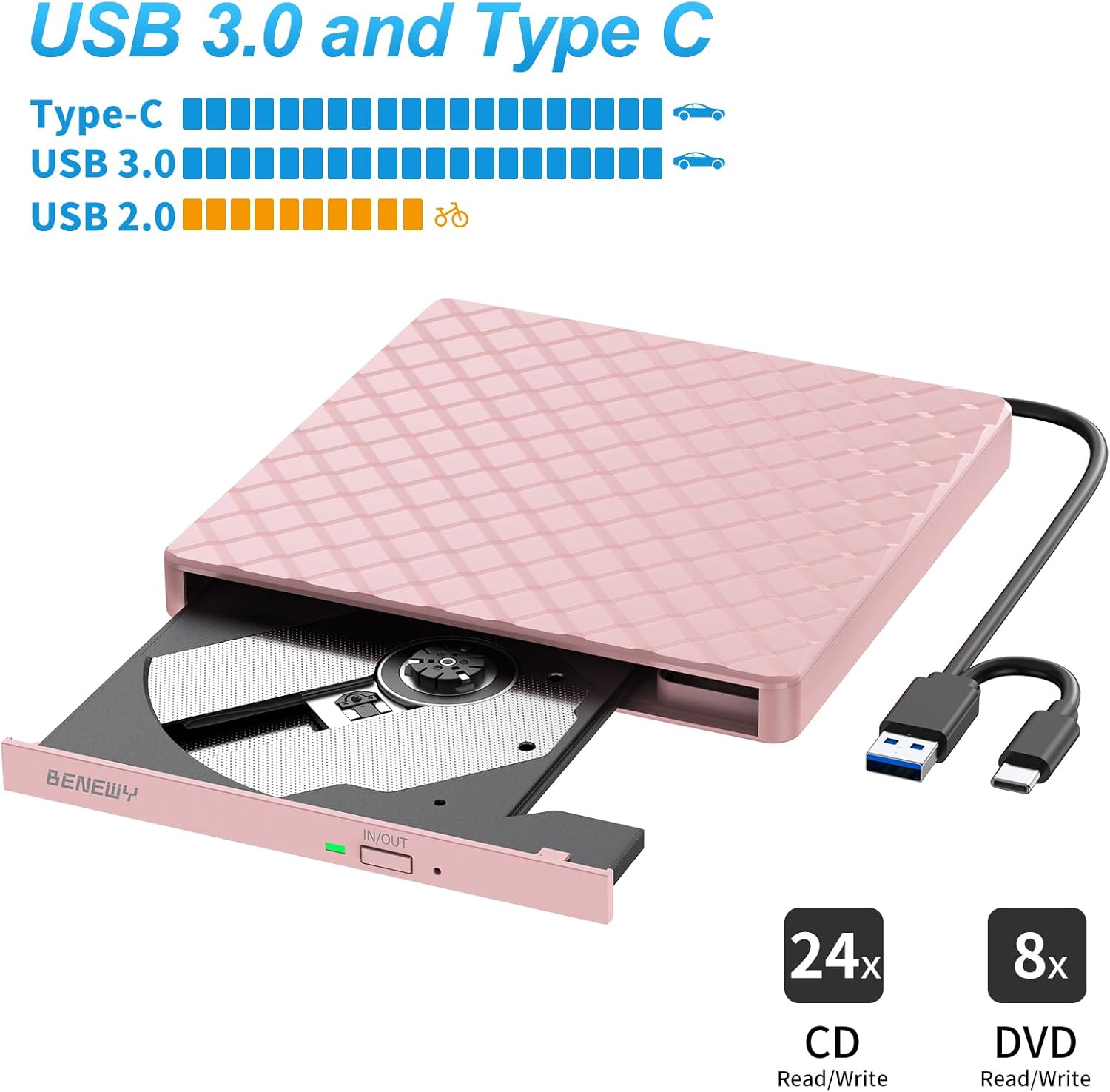 Detalle de External CD/DVD Drive for Laptop: USB 3.0 Type-C Slim DVD Burner and Reader (Pink)