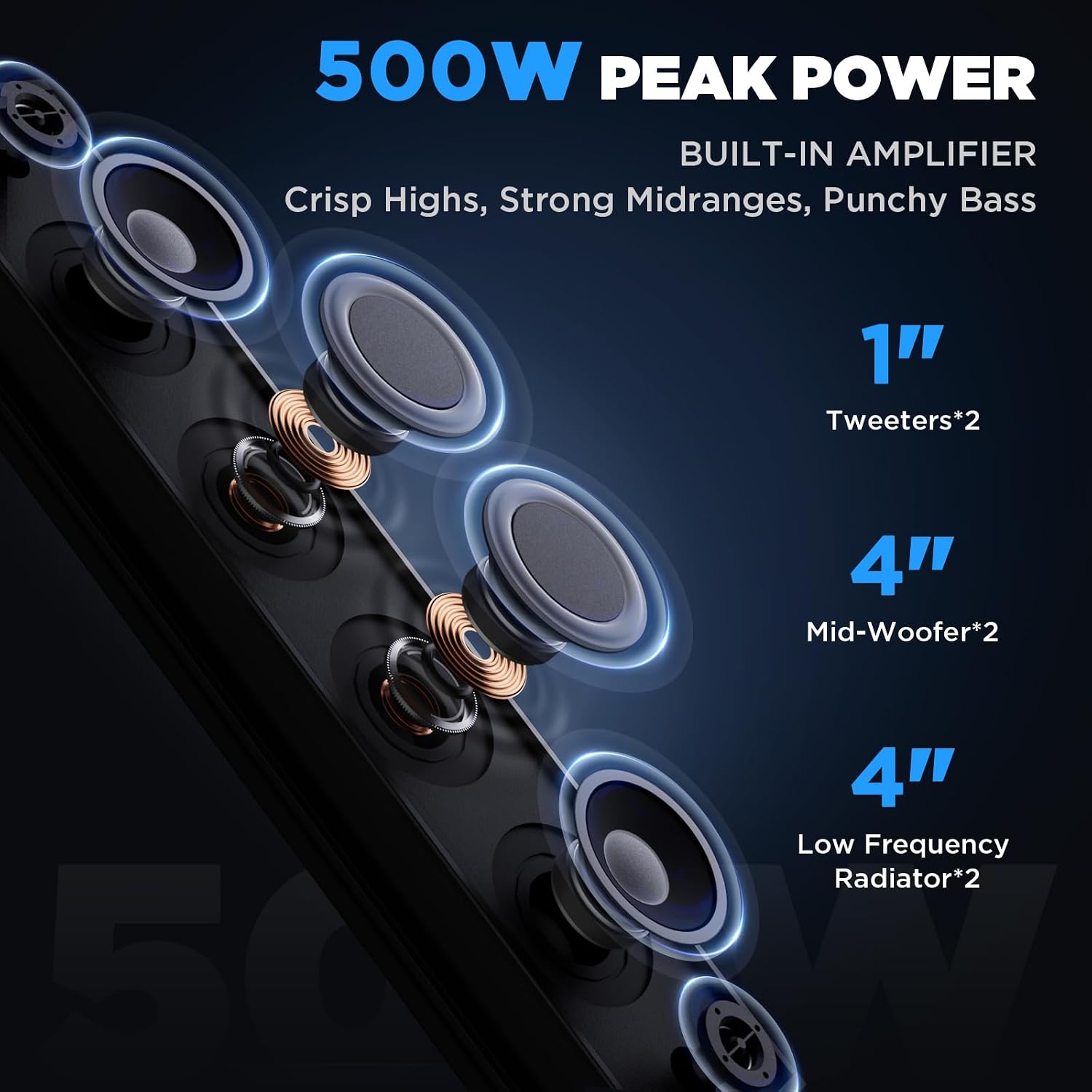 Detalle de Ehaho 25 Inch UTV Sound Bar