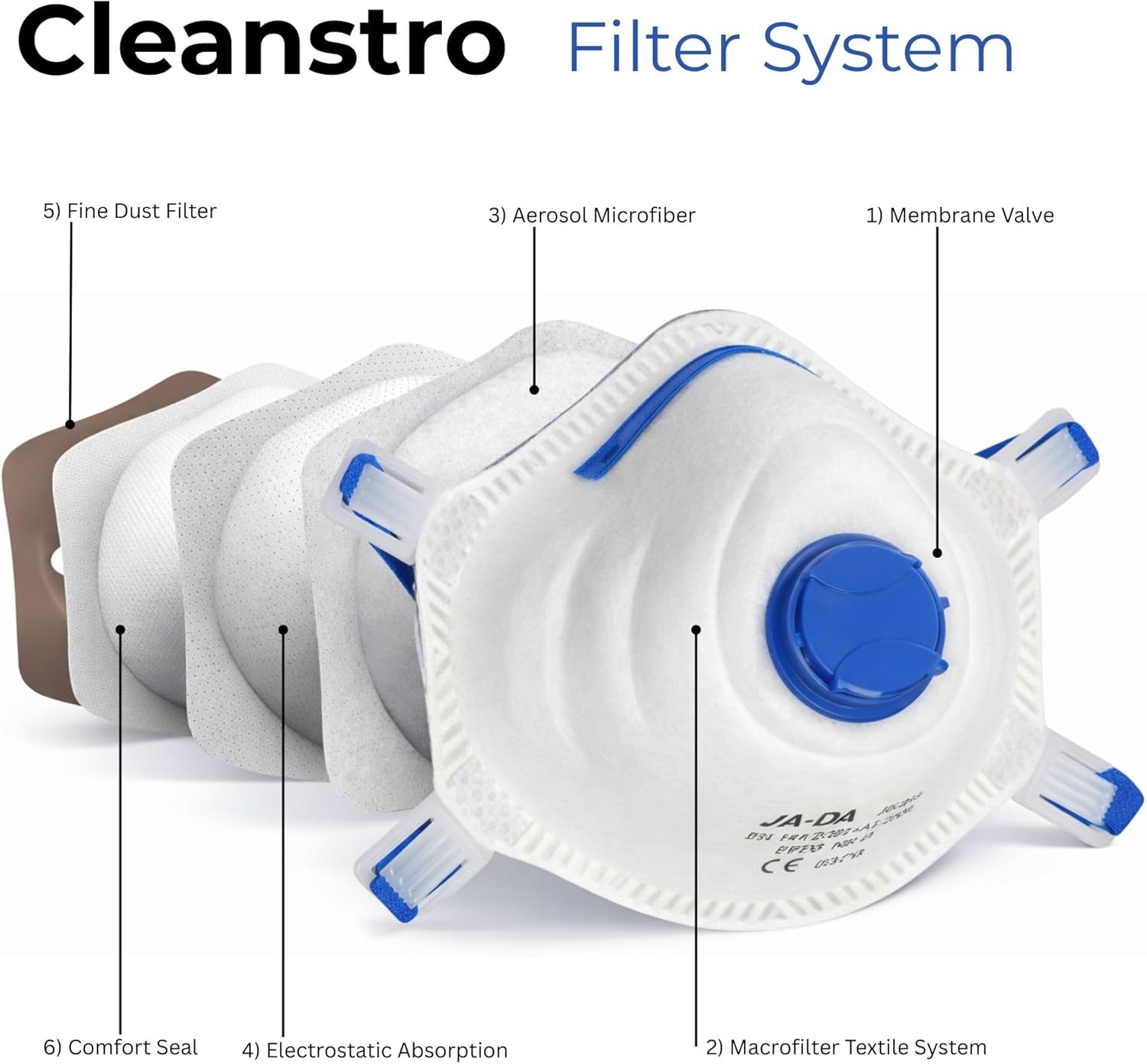 Detalle 2 de Cleanstro FFP3 disposable face masks with exhalation valve (5-pack) for DIY dust and sanding