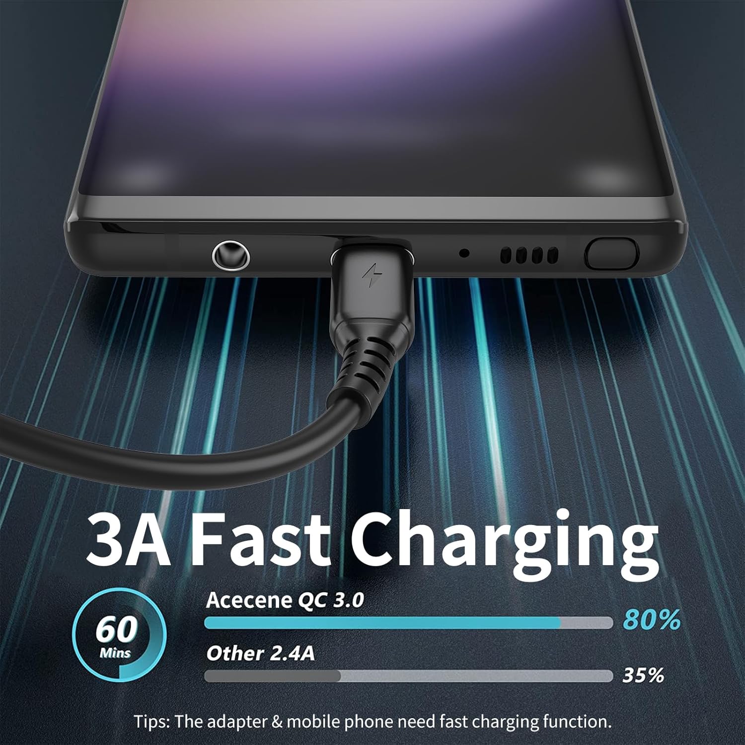 Thumbnail 3 de Acecene 30cm USB A to USB C Cable Short – 5 Pack, 3A Fast Charging