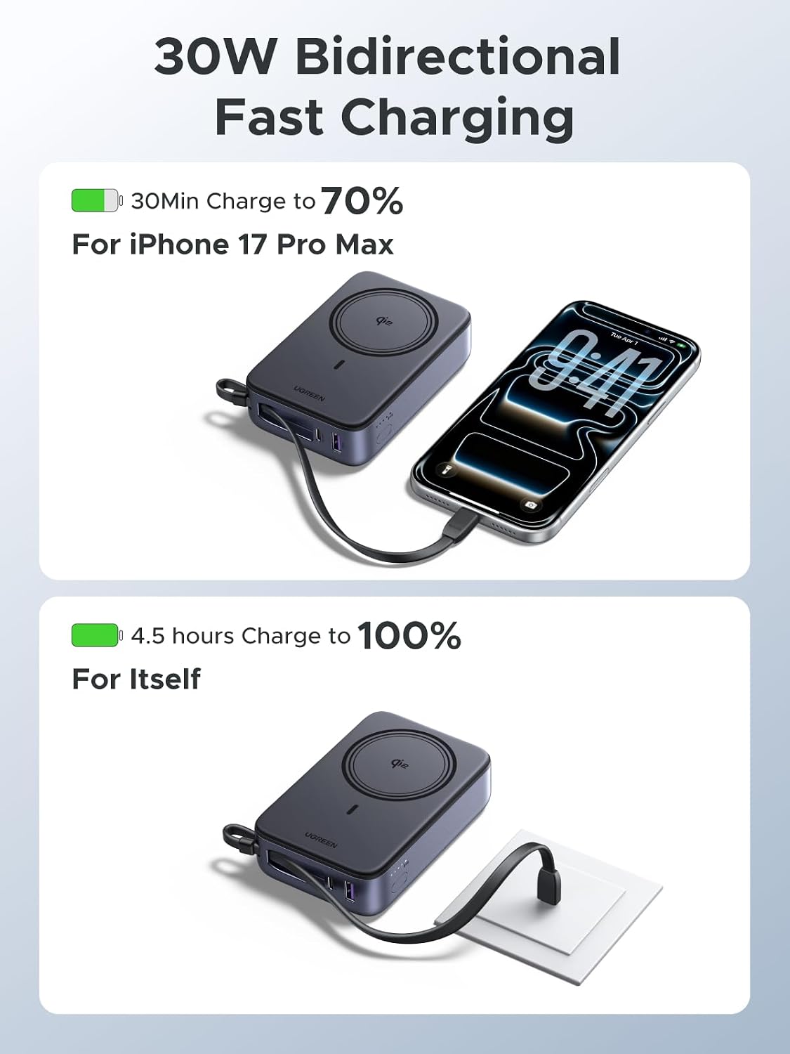Detalle de UGREEN MagSafe power bank 20000mAh