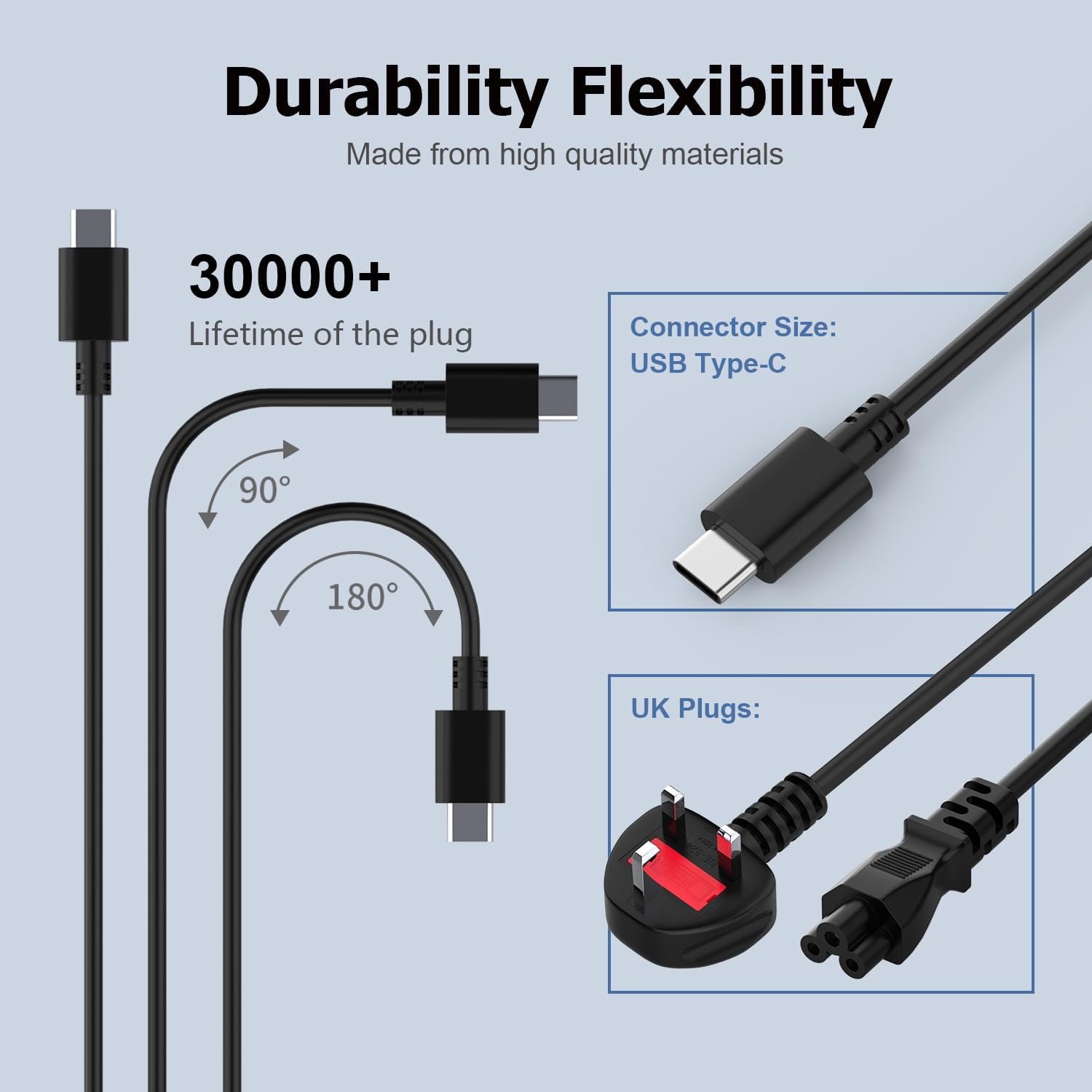 Detalle de 100W USB C Laptop Charger 100W