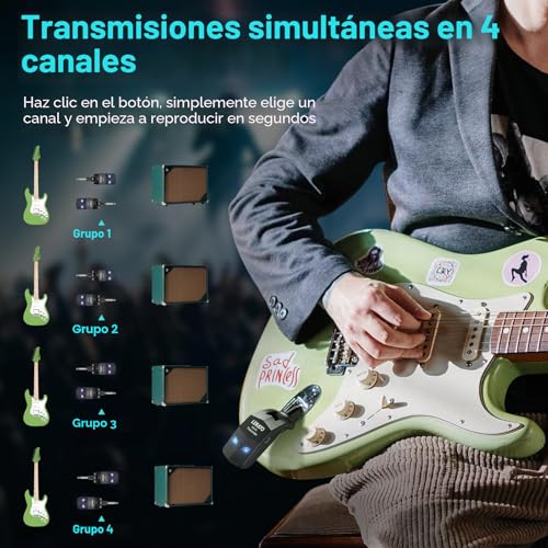Detalle de LEKATO WS80: Sistema inalámbrico 2,4 GHz para guitarra y bajo