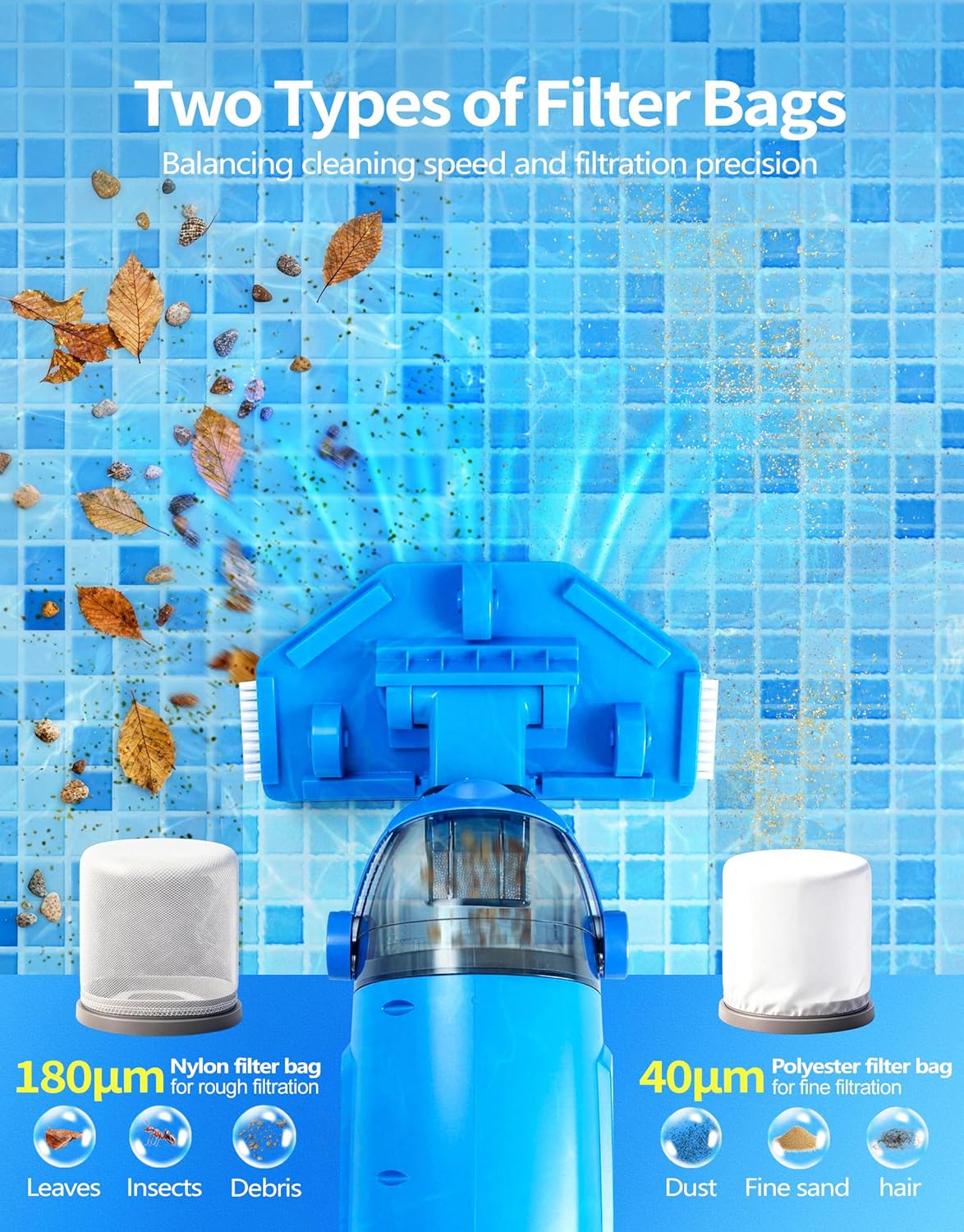 Detalle de LanBlu Poolsauger Akku mit Doppelbürstenkopf – Bodensauger mit Teleskopstange bis 250 cm