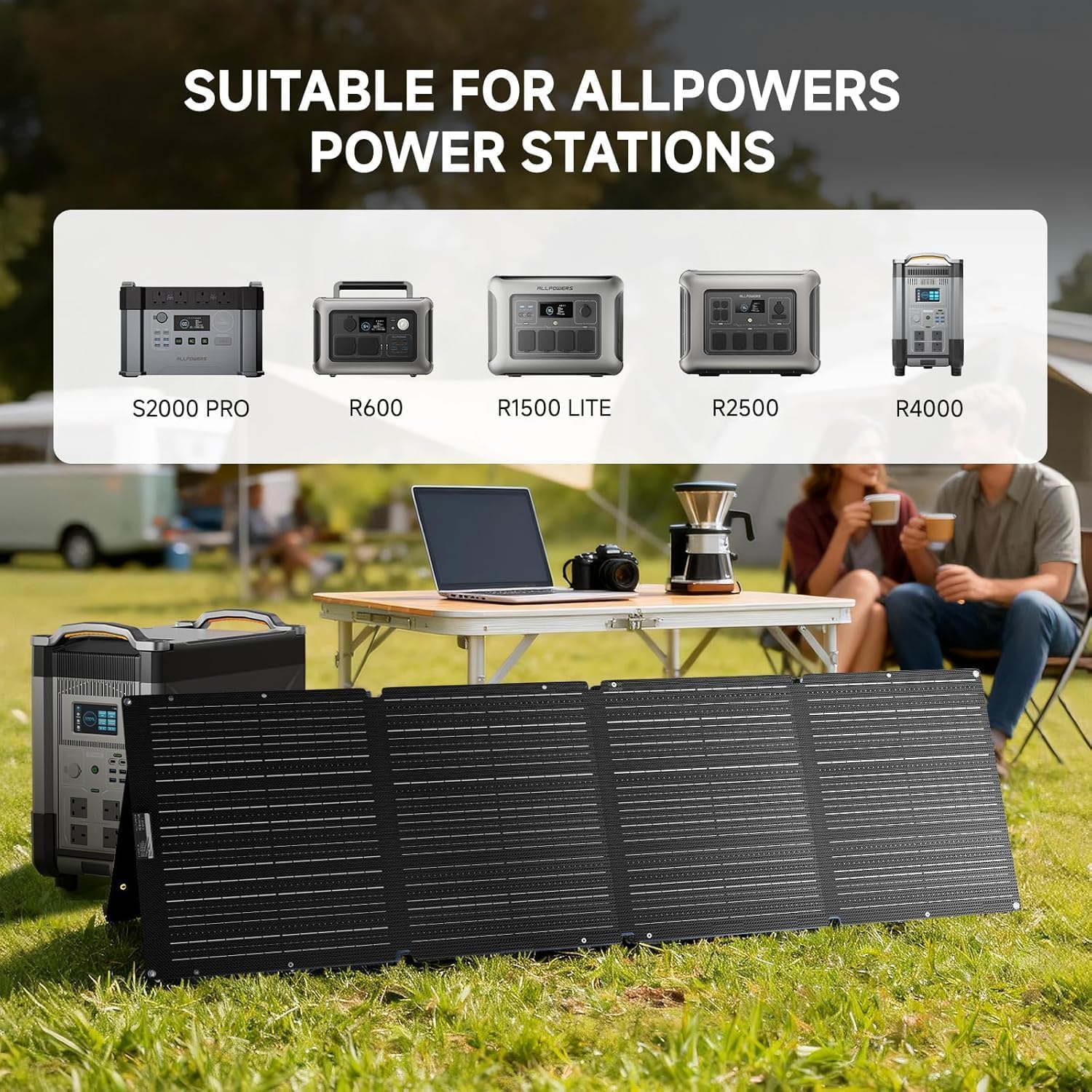 Detalle de ALLPOWERS SP033 200W Portable Solar Panel