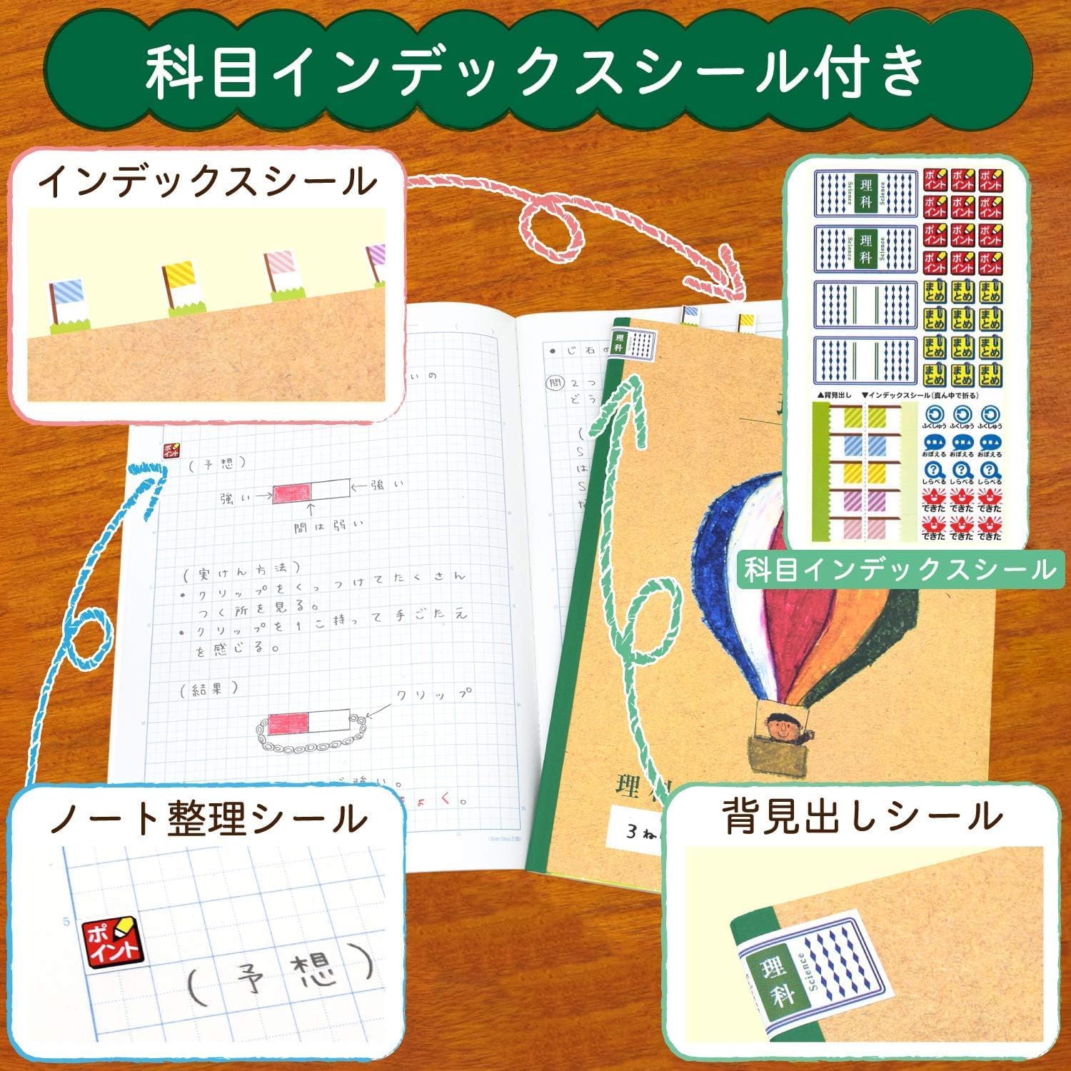 Detalle de サクラクレパス NP942(3) 理科学習帳 A4・5mm方眼・十字リーダー入り 3冊