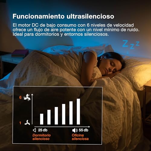 Detalle de OSRAM Ventilador de techo LED Leste 21 W blanco: luz regulable y temperatura de color ajustable