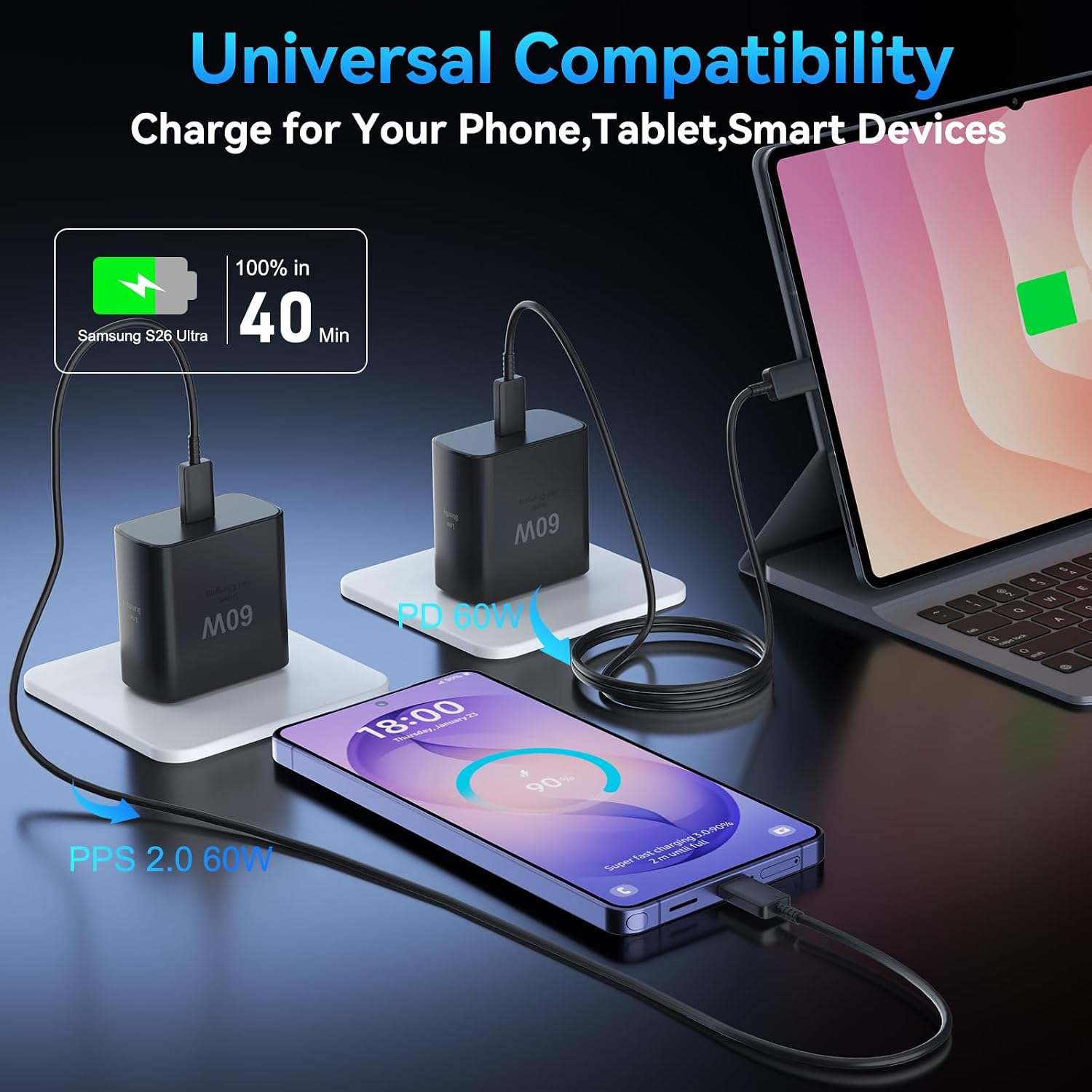 Thumbnail 3 de Super Fast Charger Type C 60W USB-C Block with 10ft Cable – 2 Pack