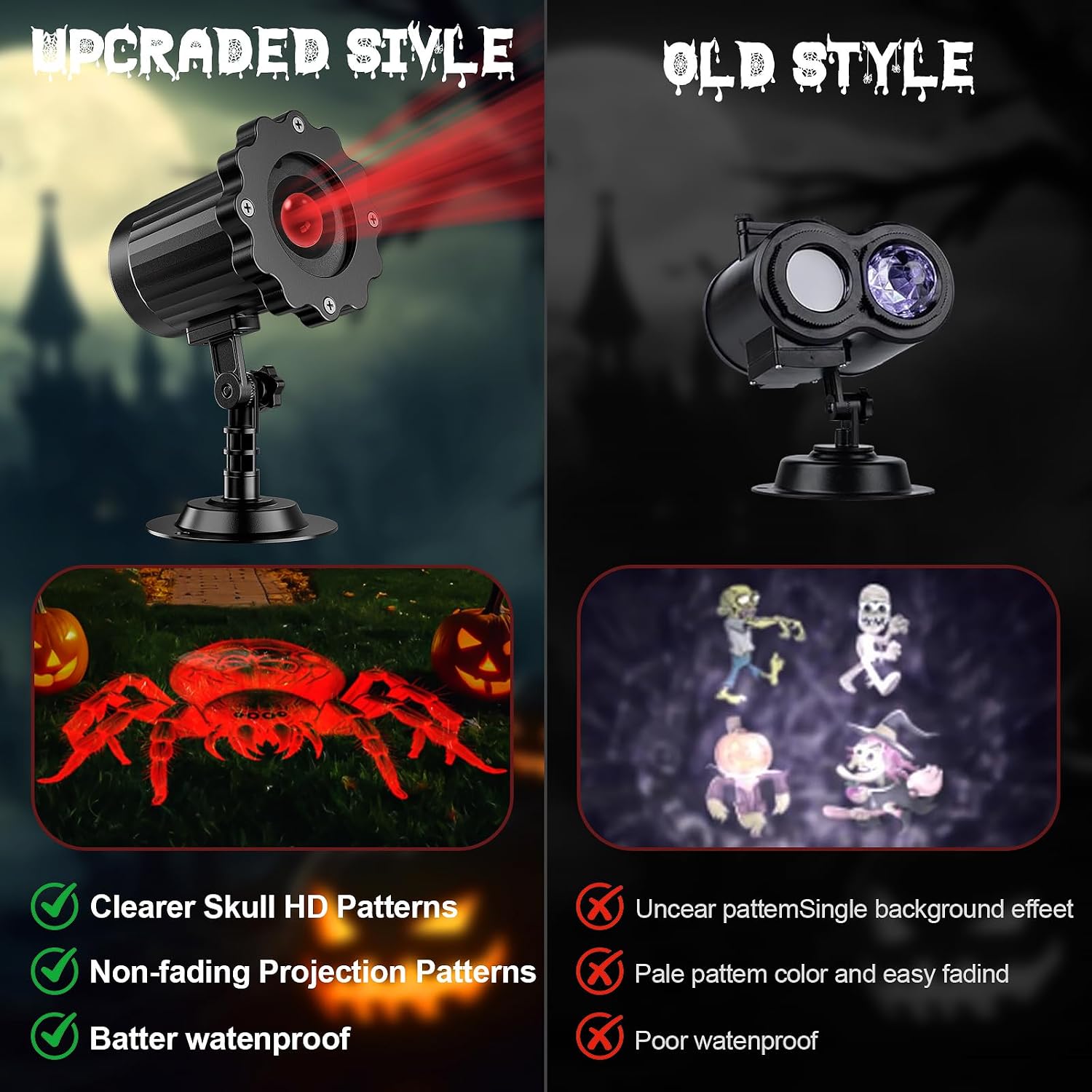 Detalle de Halloween Spider Projector with 3D Dynamic Projection