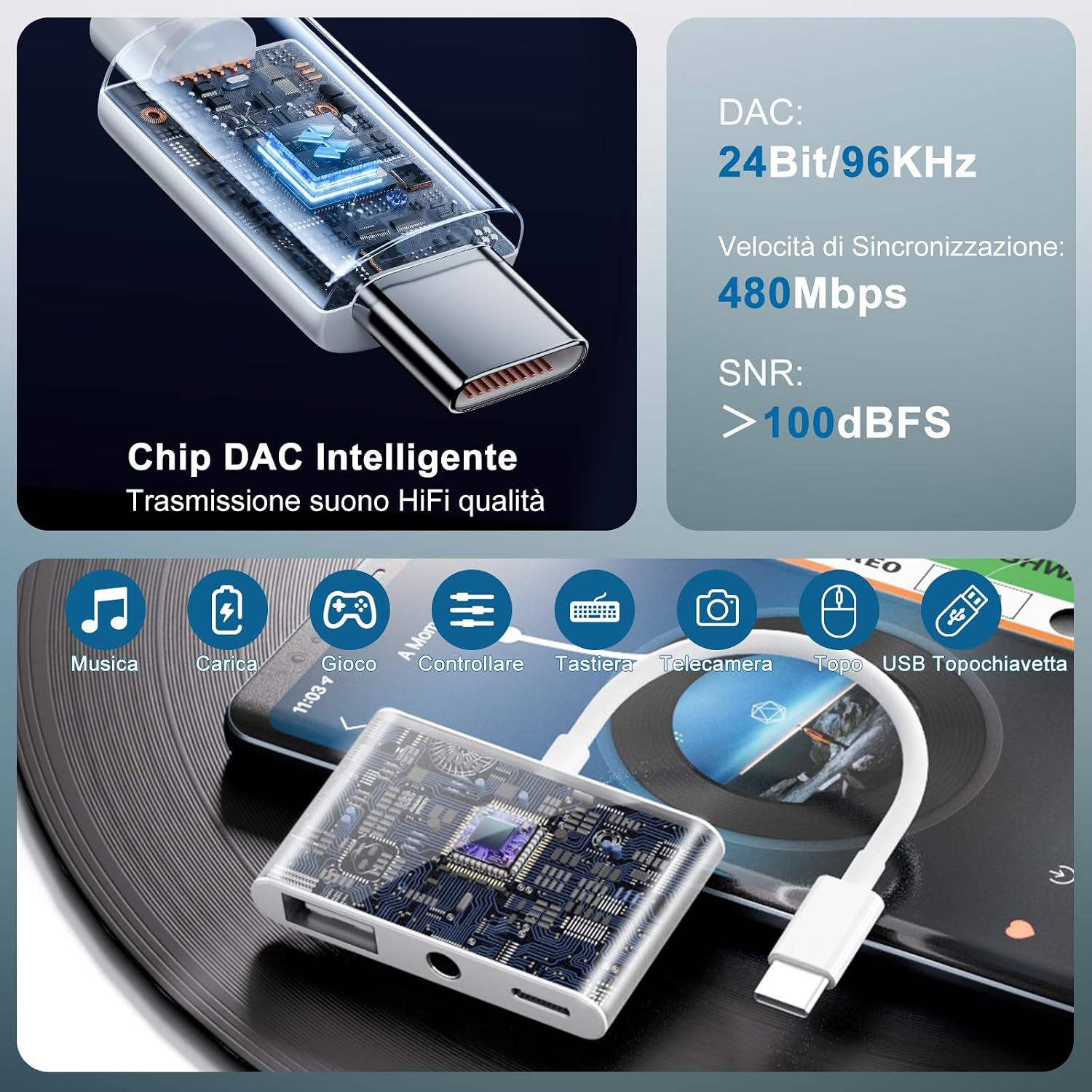 Detalle de Uniytriox Adattatore USB C 3 in 1 con Audio 3,5 mm e PD 60 W