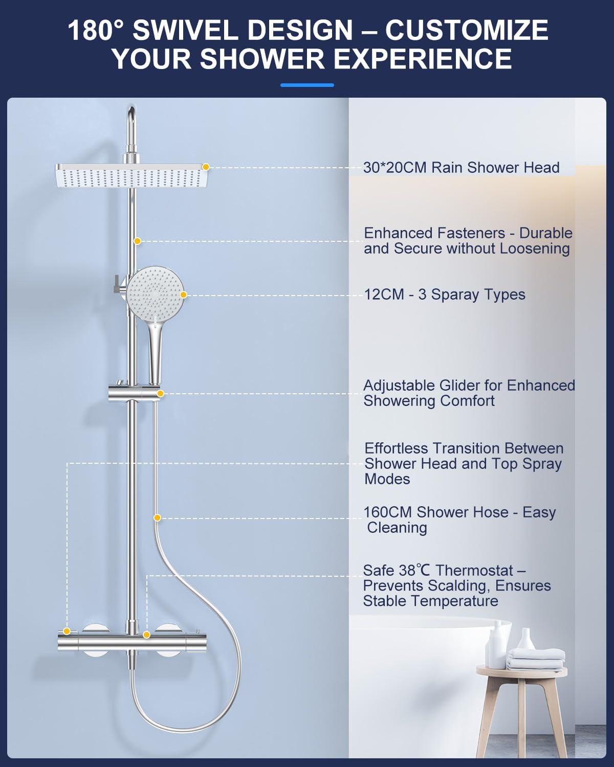 Detalle 2 de YEAUPE PRO Sistema doccia termostatico 30x20 cm