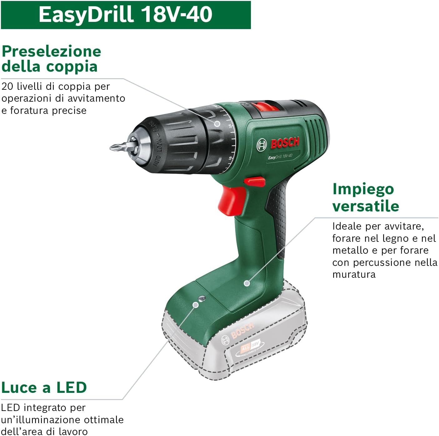 Thumbnail 1 de Bosch Home and Garden EasyDrill 18V-40 06039D8004 trapano avvitatore a batteria in custodia