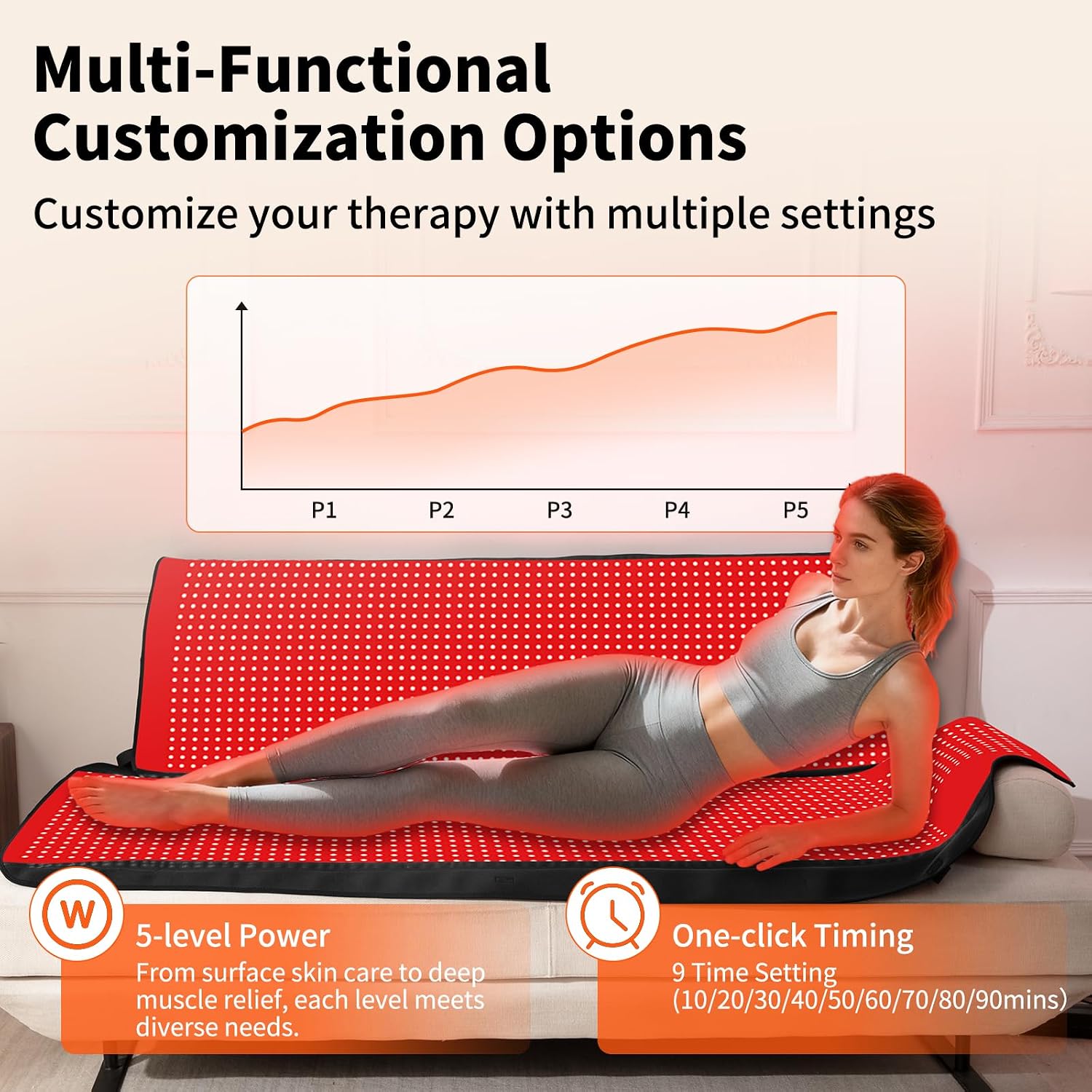 Thumbnail 4 de Red Light Therapy Mat for Full Body with 2704 LEDs (660nm/850nm) – 73x36 inches