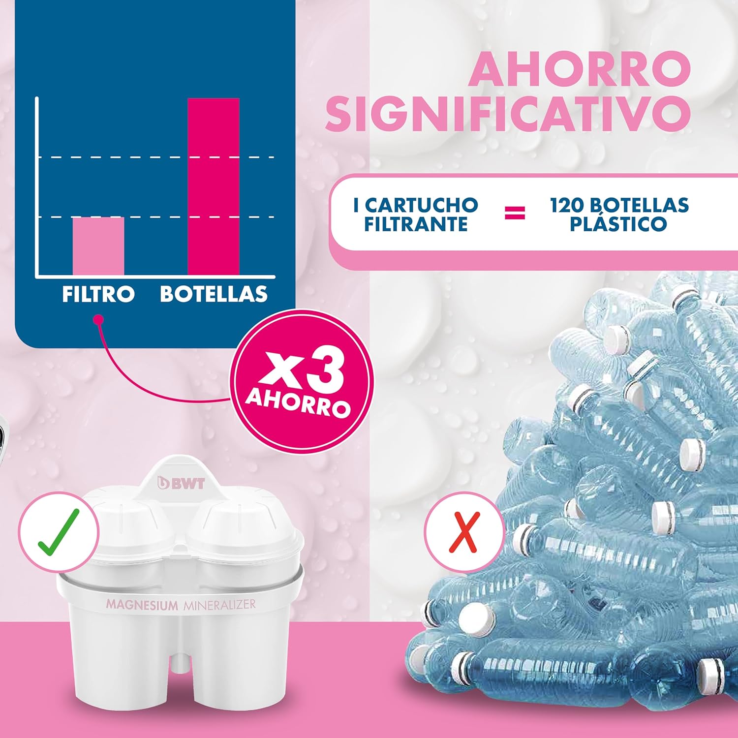 Detalle de BWT JARRA VIDA MANUAL+ 3 FILTROS — filtration efficace pour votre eau du quotidien