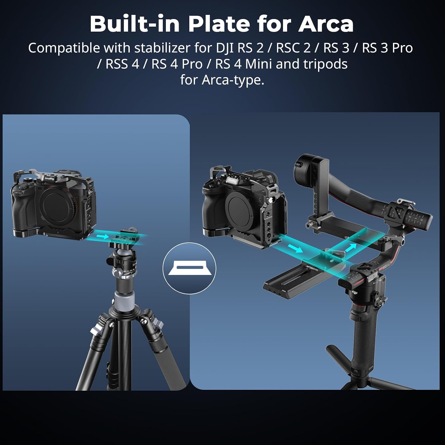 Thumbnail 6 de SmallRig HawkLock Quick Release Cage 3667C for Sony Alpha 7R V / A7 IV / A7S III / A1 / A7R IV / A7 V