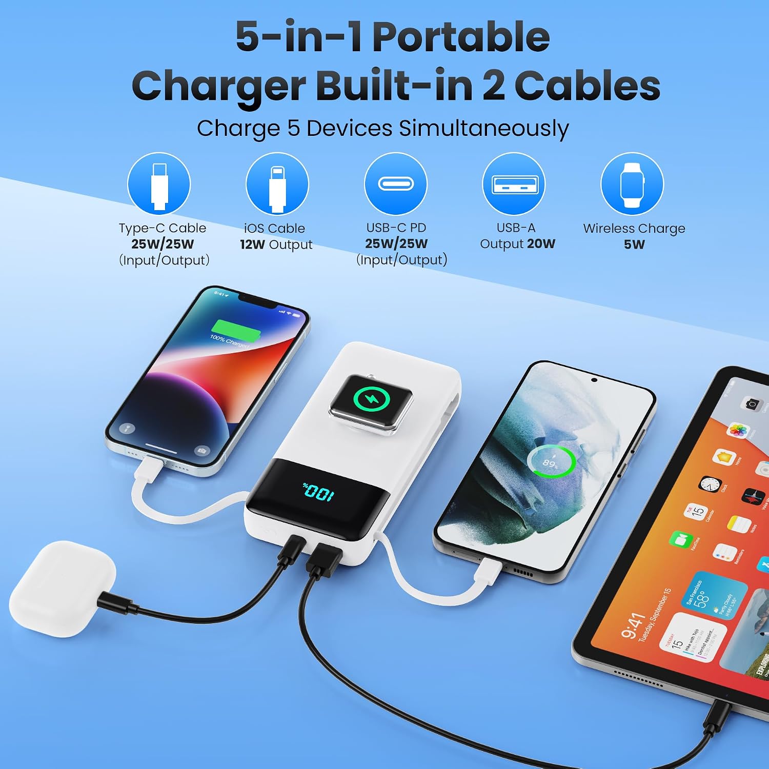 Detalle de LanLuk T3 40,800mAh Power Bank with Built-In Cables and 25W USB-C Charging