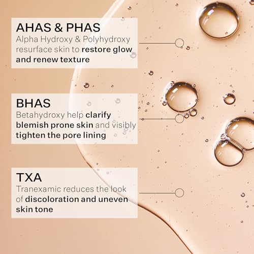 Detalle de StriVectin Exfoliating Treatment Pads ⚙