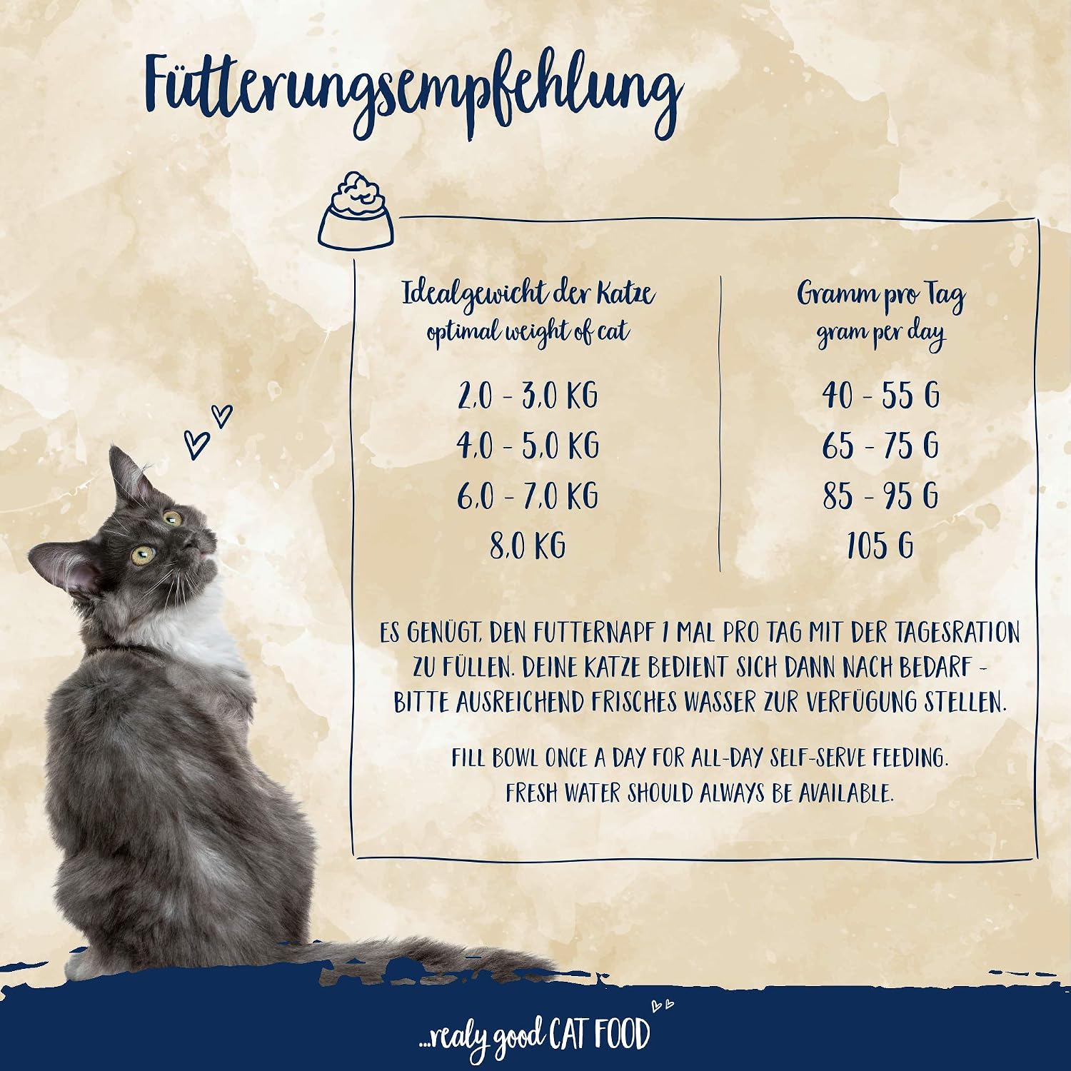 Detalle 1 de Sanabelle Adult mit Geflügel Katzentrockenfutter 4x2 kg