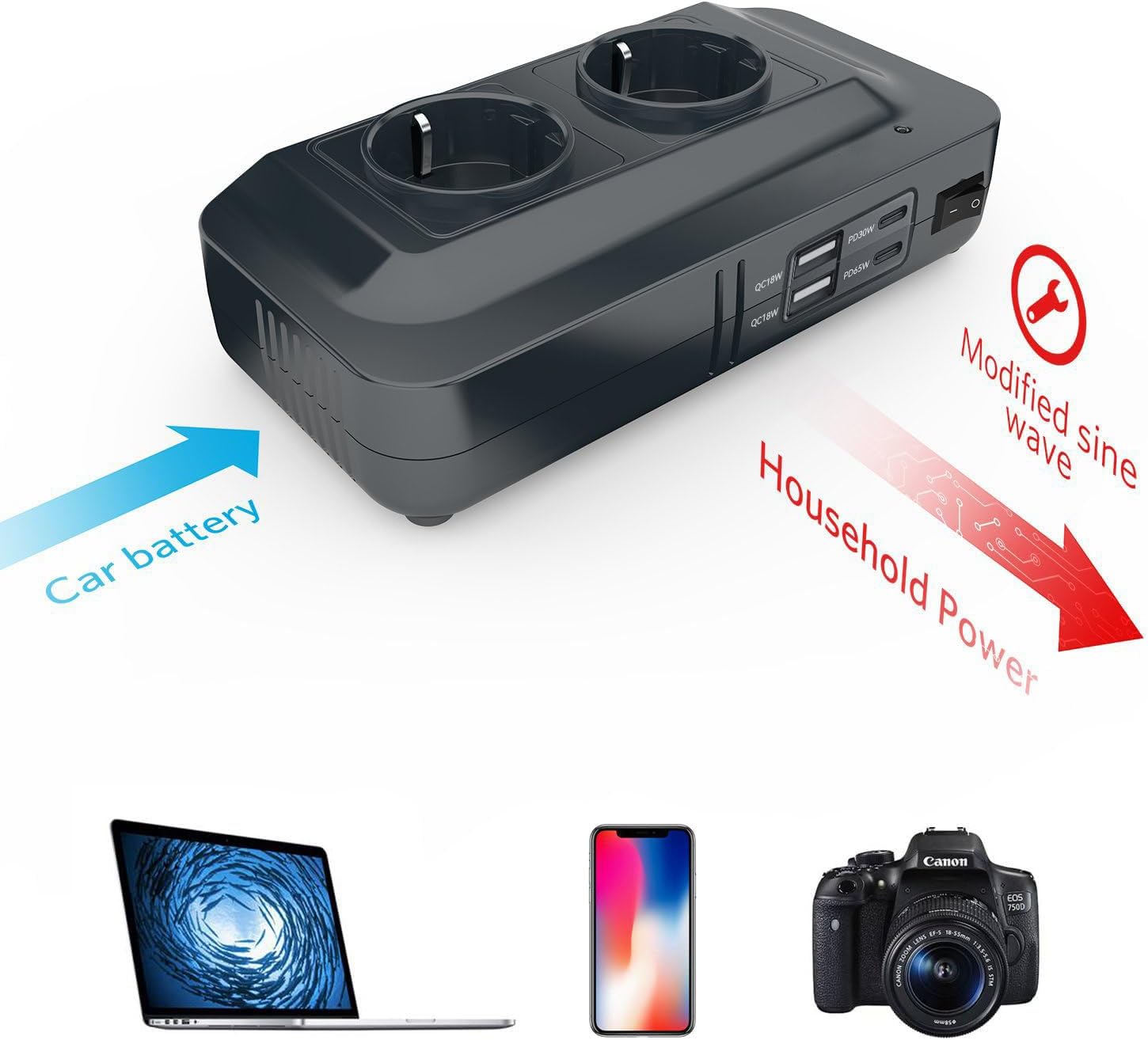 Thumbnail 4 de BESTEK convertitore 12V→230V da 200 W per auto, camper e barca con 4 USB e 2 prese EU