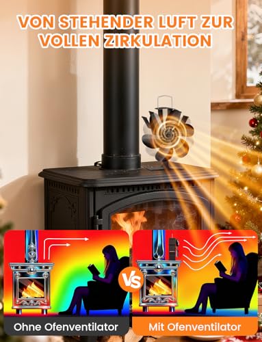 Thumbnail 6 de DZKKIUR Kaminventilator mit 6 Aluminiumflügeln, 60–250 °C