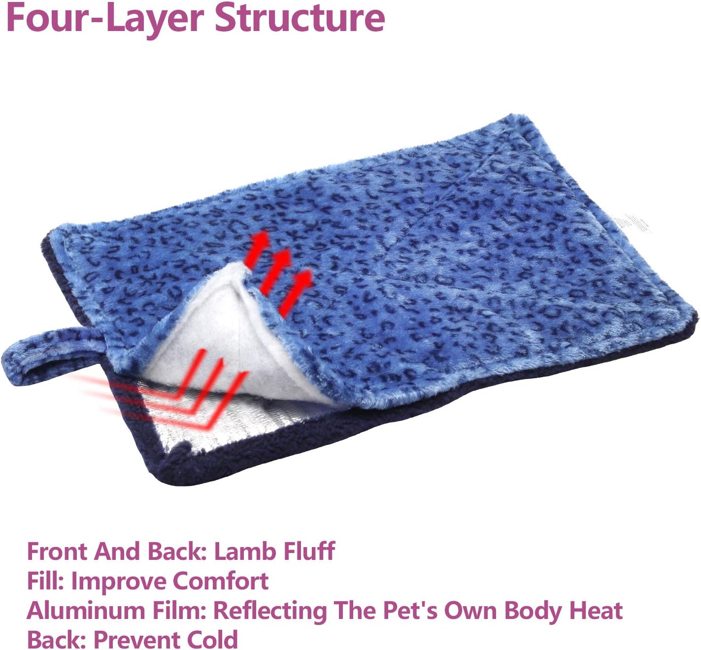 Detalle de MARUNDA Pet Bed Mat 27 x 20 Inches